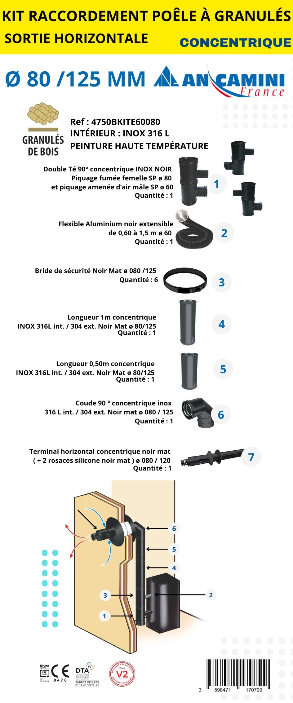 Kit raccordement concentrique Ø80/125 mm pour poêle à granulés sortie — free download