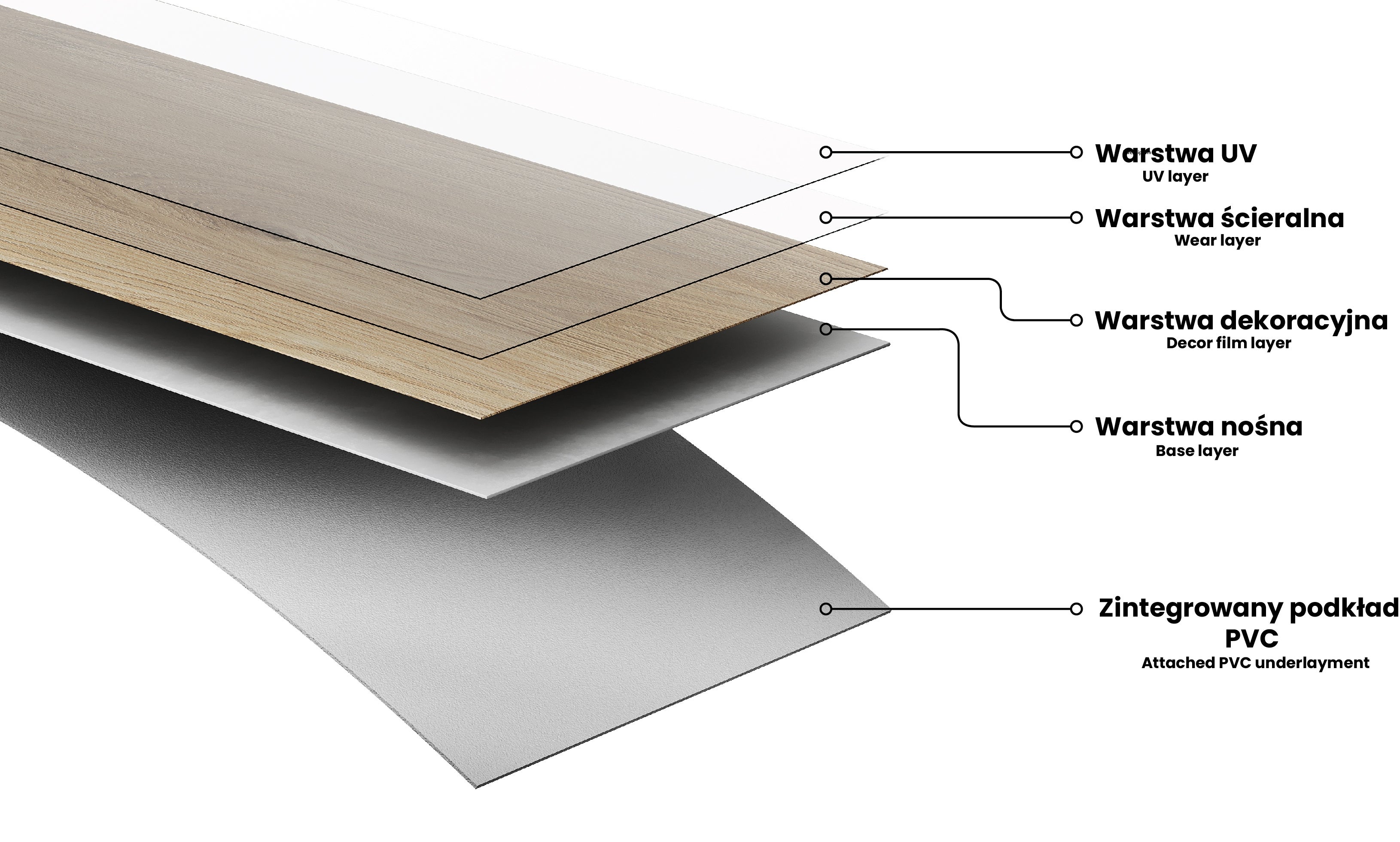 Mexen Portland panneaux vinyles 1227 x 187 mm LVT Dryback 2,5 mm, sous-couche PVC, 4 V-Fuge, Noyer - F1371-1227-187-255-4V1-01 - 2