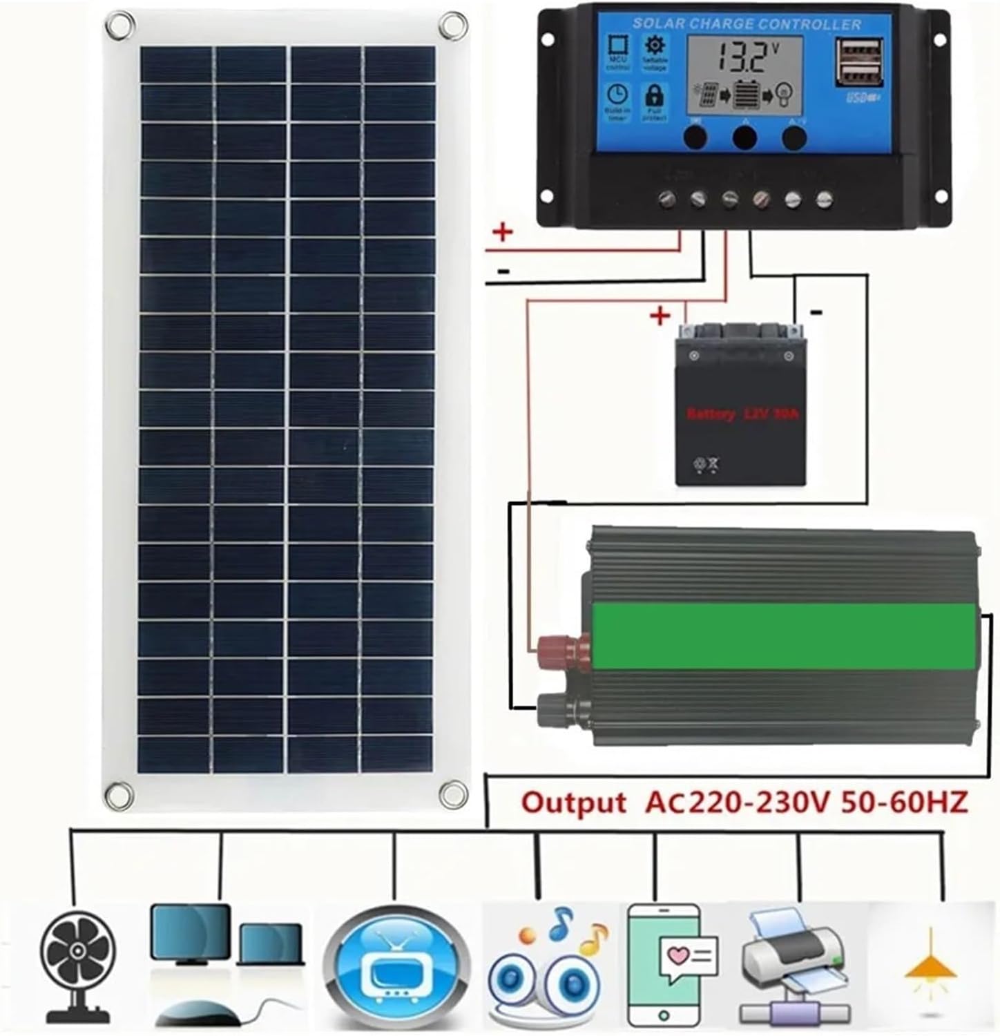Panel solar de 30W 12V, kit de panel solar, kit de cargador de batería con controlador de carga solar de 20A, exterior, jardín - 6