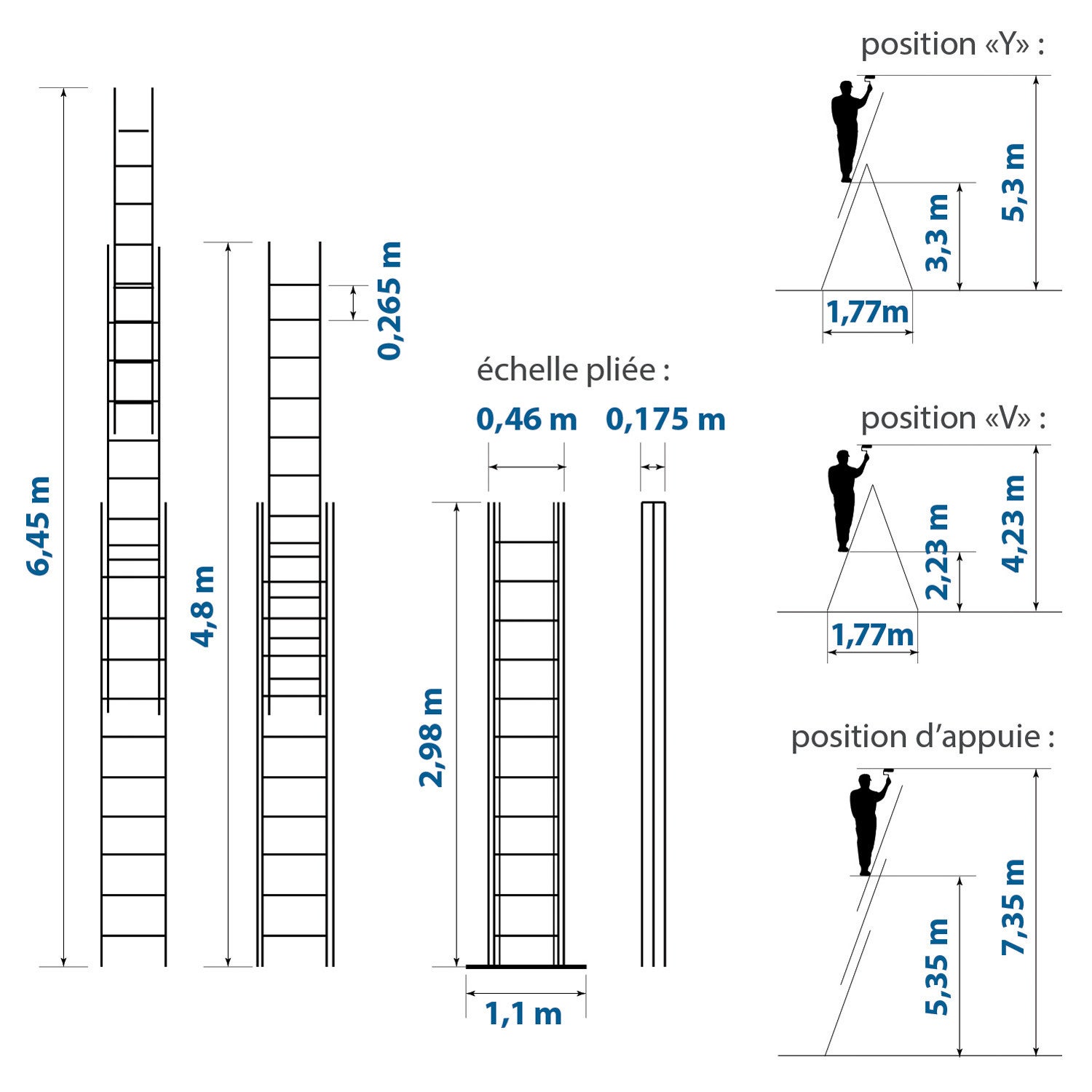 HOSTRÖM Echelle transformable 3 plans StablePro 3x11 marches aluminium extensible coulissante, 6 positions, hauteur travail max 6,31m, garantie 5 ans - 2