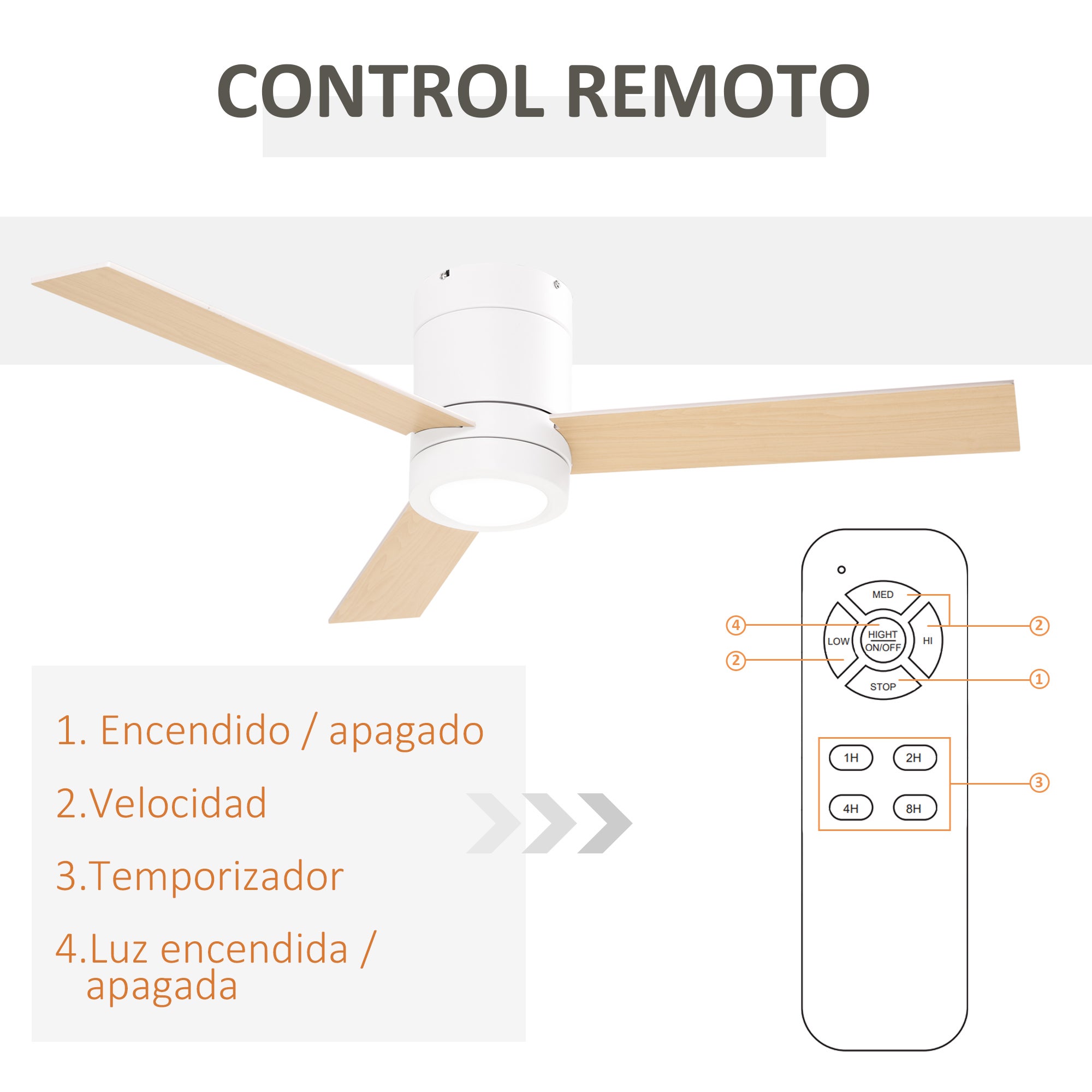 Ventoinha de Teto HOMCOM Branco Metal, MDF e Vidro Ø112x25cm - 7