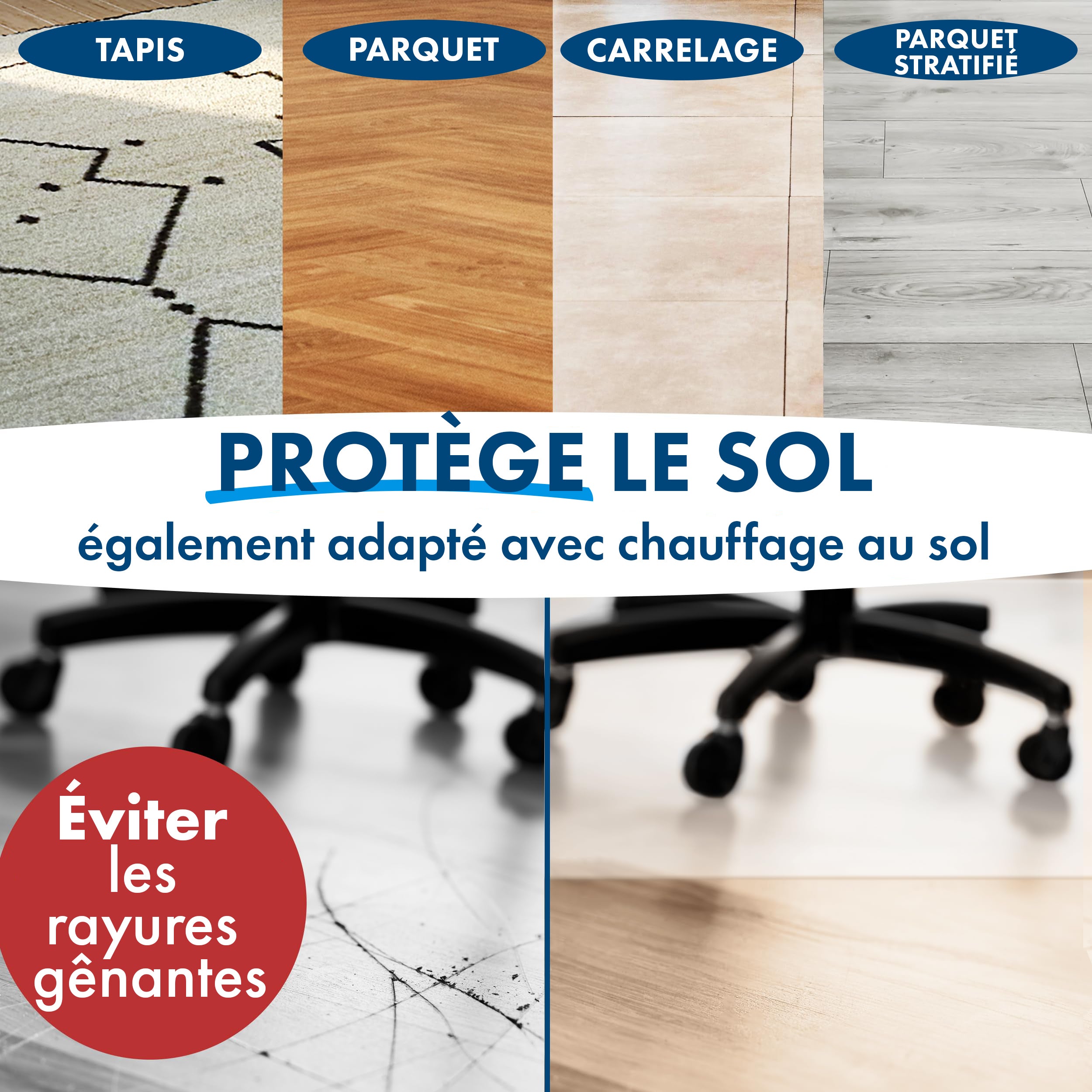 Alfombrilla Protectora Transparente Para Silla De Oficina - 1.5 Mm Grosor - 50x200 Cm - Protege Suelos Duros