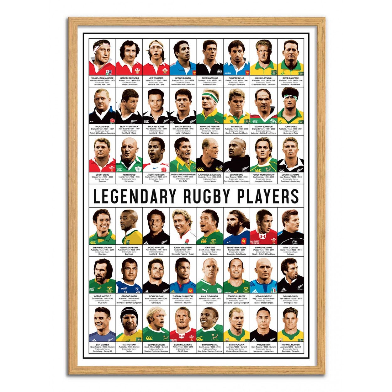 Affiche d’art 50 x 70 cm - Legendary Rugby Players - Olivier Bourdereau - 4