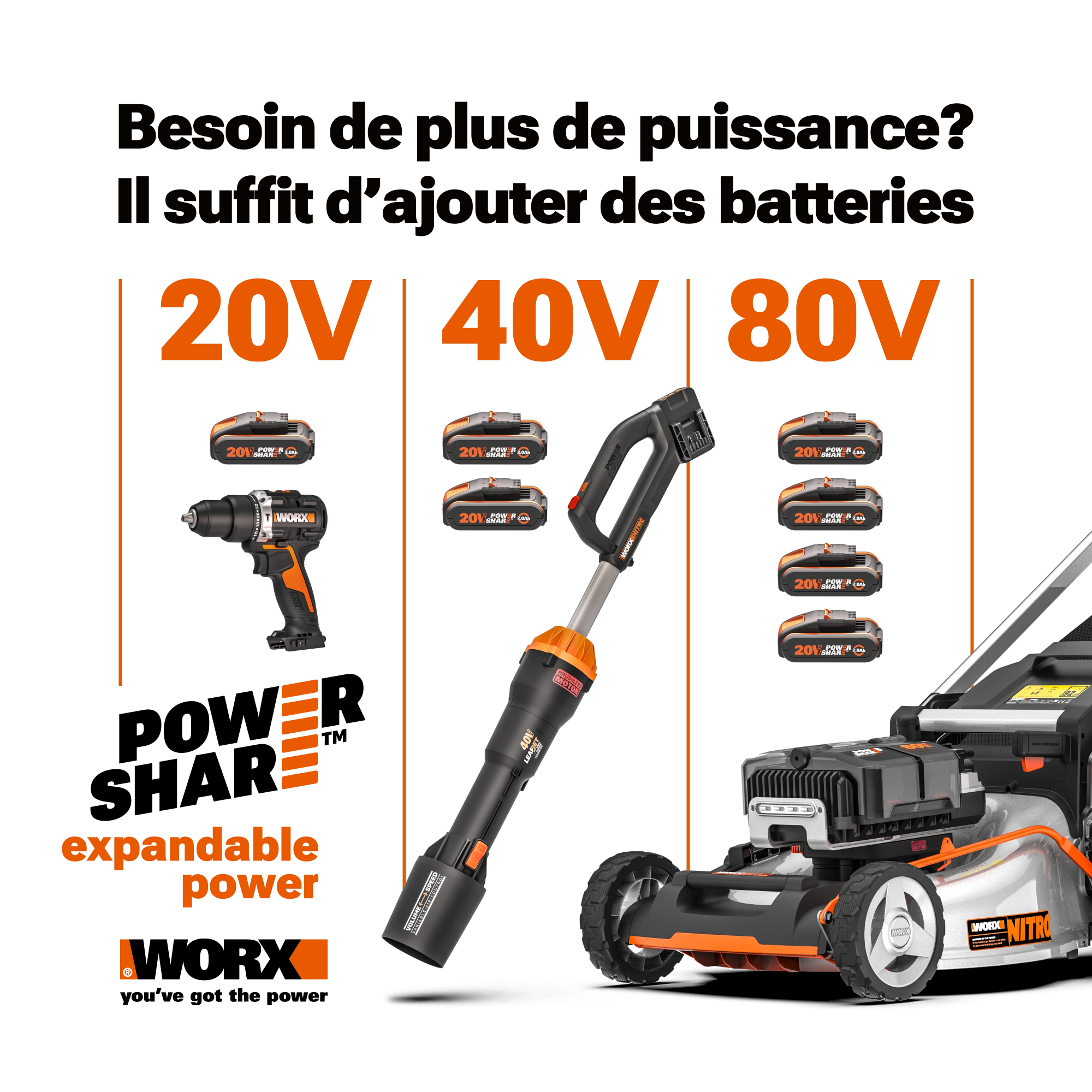 WORX Nitro WG263E.9 - Taille-haie sans fil, 18 V (20 V max), PowerShare, sans balais, longueur de coupe 54 cm, capacité de coupe max. 27 mm, - 9