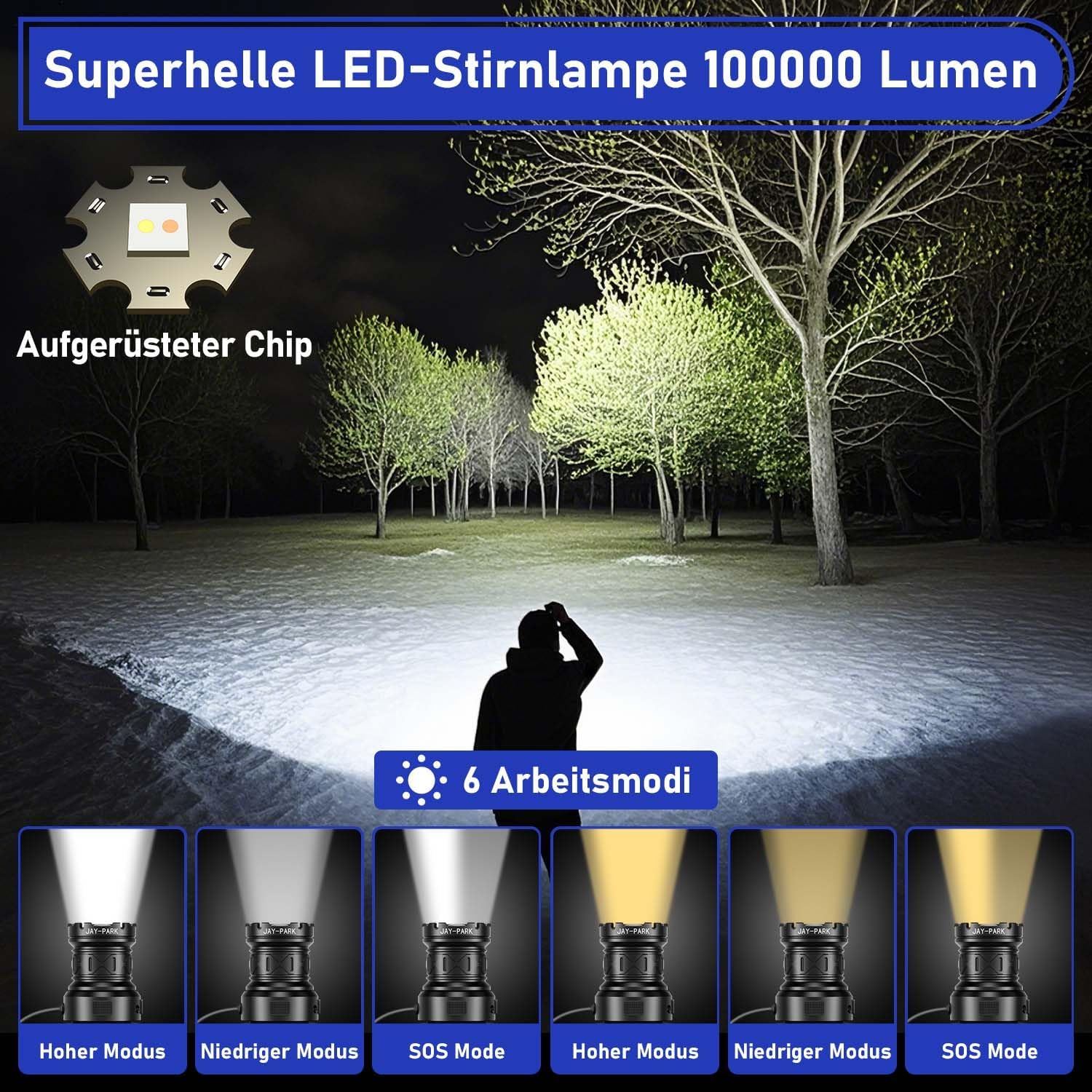 Nouvelle Lampe Frontale 2025 100000 Lumens - Zoom Variable, IPX7, Rechargeable, Tactile - Pour Running, Pêche, Camping (Noir) Classe A+++ - 2