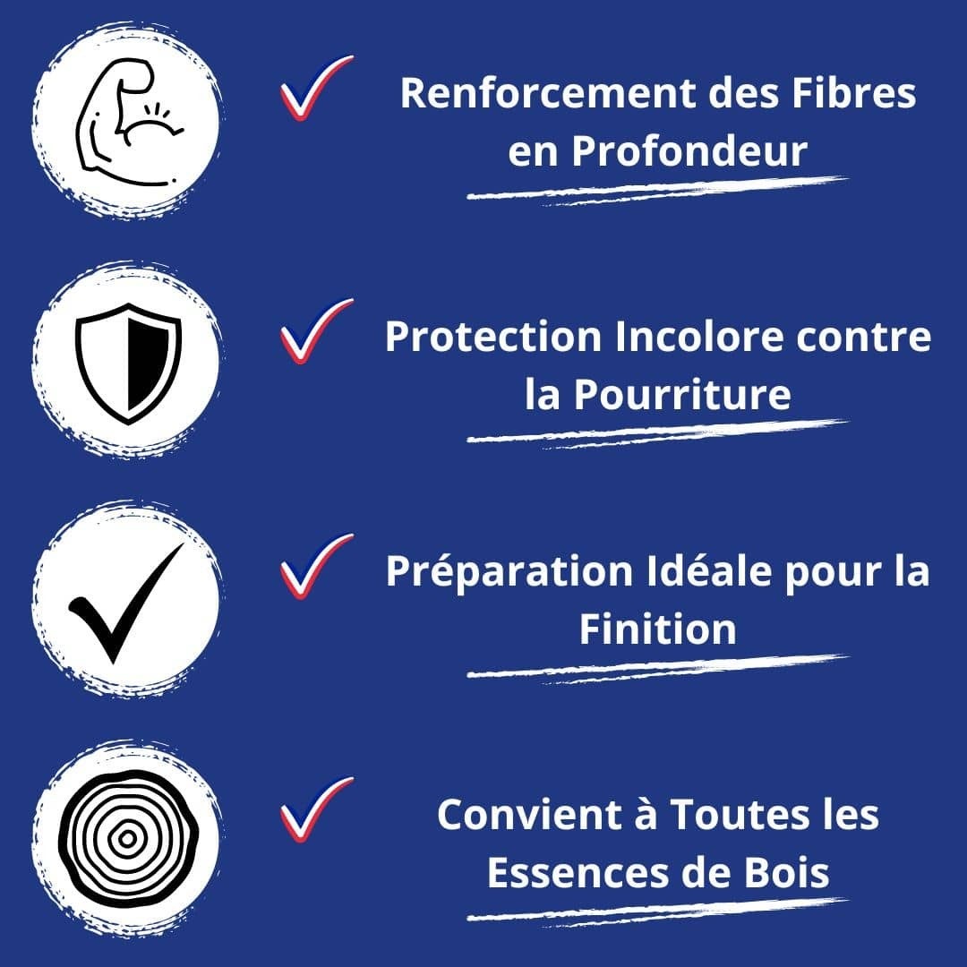 Durcisseur Bois - 5 L - Codeve Bois - Pour Le Durcissement D'un Bois Vermoulu, Friable, Ramolli Ou Pourri. - 3