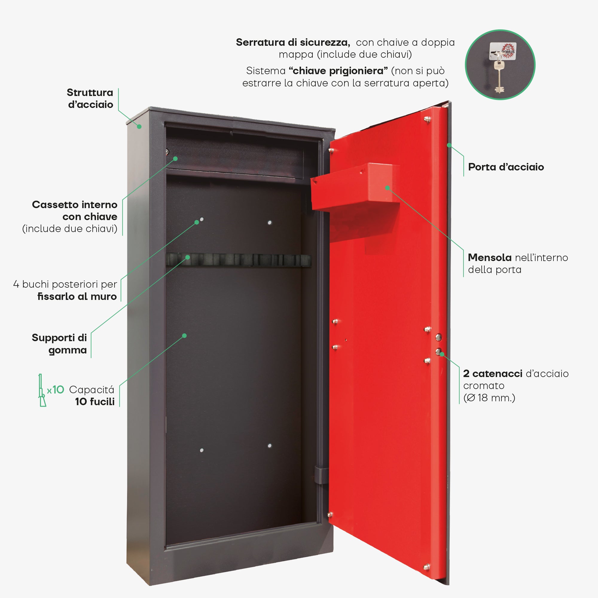 Support Mural Armoire Drapeau Américain Pour Pistolet - 3 Armes - Avec Serrure Cachée - NEUF