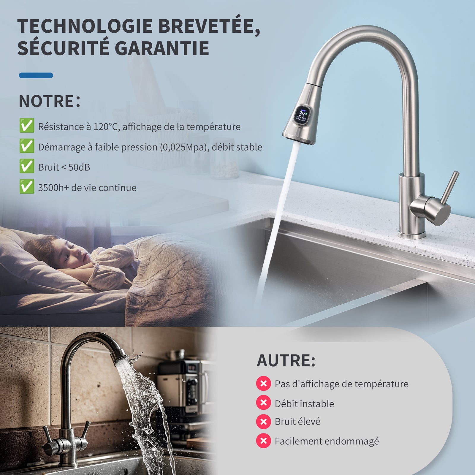 Mitigeur Cuisine en Inox avec Affichage Température LED, Robinet Évier Brossé Pivotant à 360° avec Douchette Extractible et 2 Modes de Jet - 4