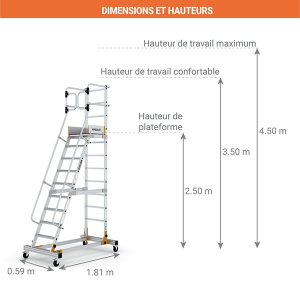 Escabeau roulant 10 marches - Hauteur max. de travail 4.50m - Portillon saloon - RD0012-2.5 - 2