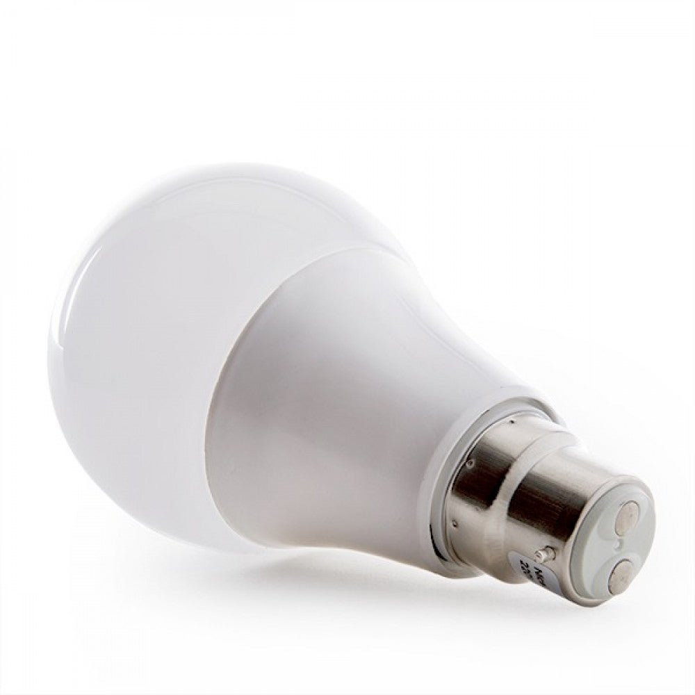 Ampoule LED MR16 GU10 E27 E14 - Dimmable, 6W/9W/12W, 50 000 Heures - Ranpo