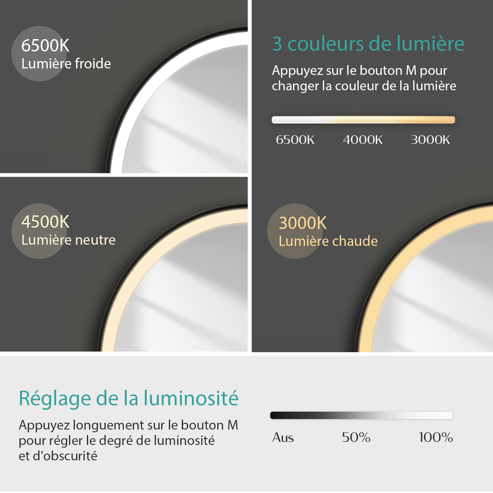 EMKE Miroir lumineux salle de bain rond diamètre 80cm cadre noir, Sangle réglable, Miroir LED avec Interrupteur Tactile, 3 couleurs de Lumières - 3
