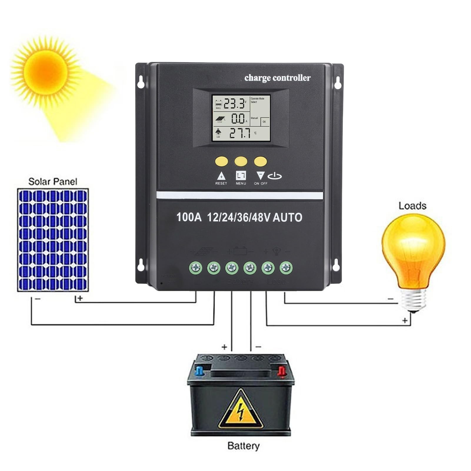 Controlador de carga solar 100A 12-48V com duas portas USB e display LCD retroiluminado – ComfortXL - 6