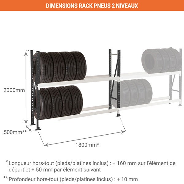 Rack à pneus poids lourds - Élément suivant : 2000x1800x500mm - Utilisable uniquement avec un module de départ - RAYOPN/PL/1840/S - 2