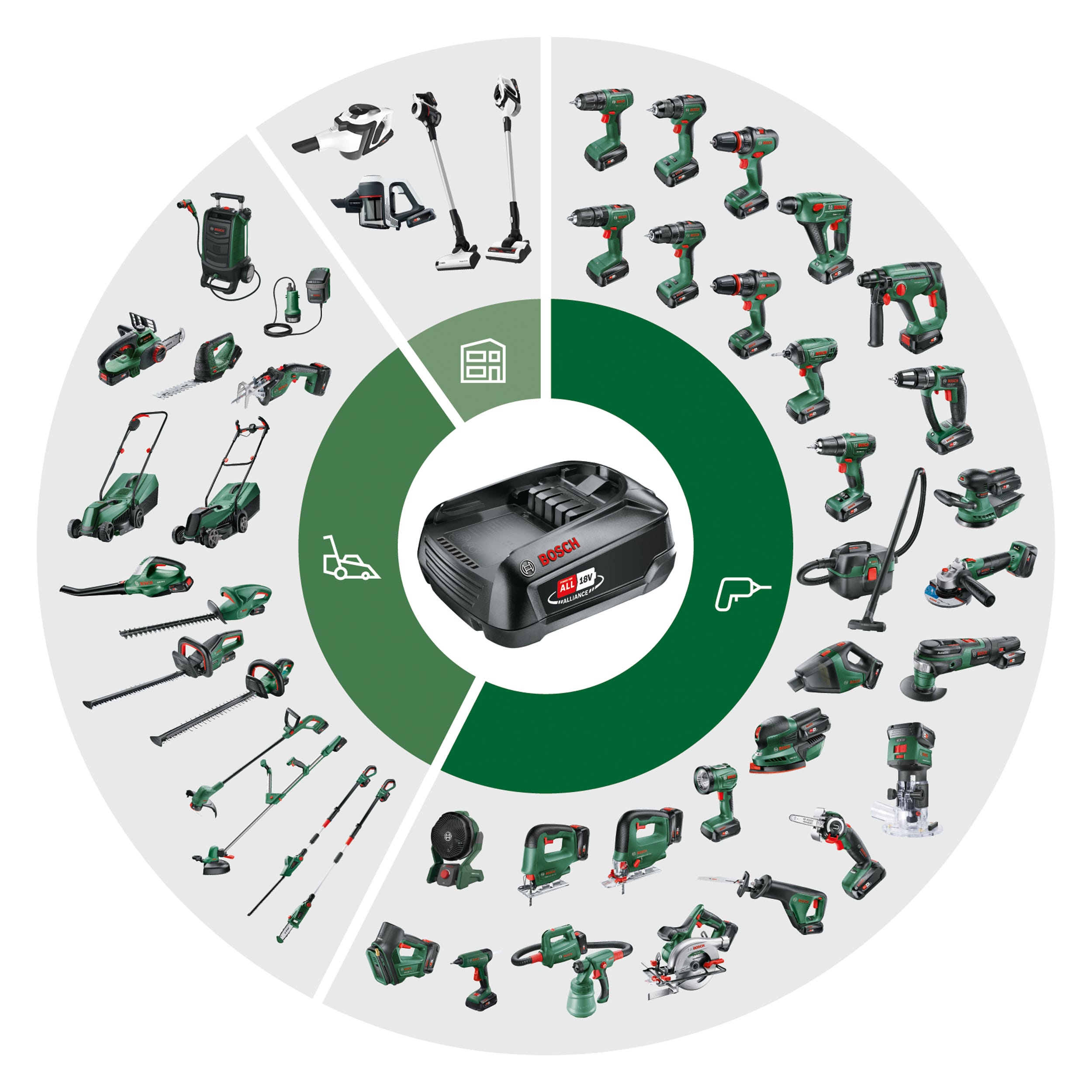 Perforateur BOSCH UNEO MAXX + mandrin, 18 V sans batterie - 4