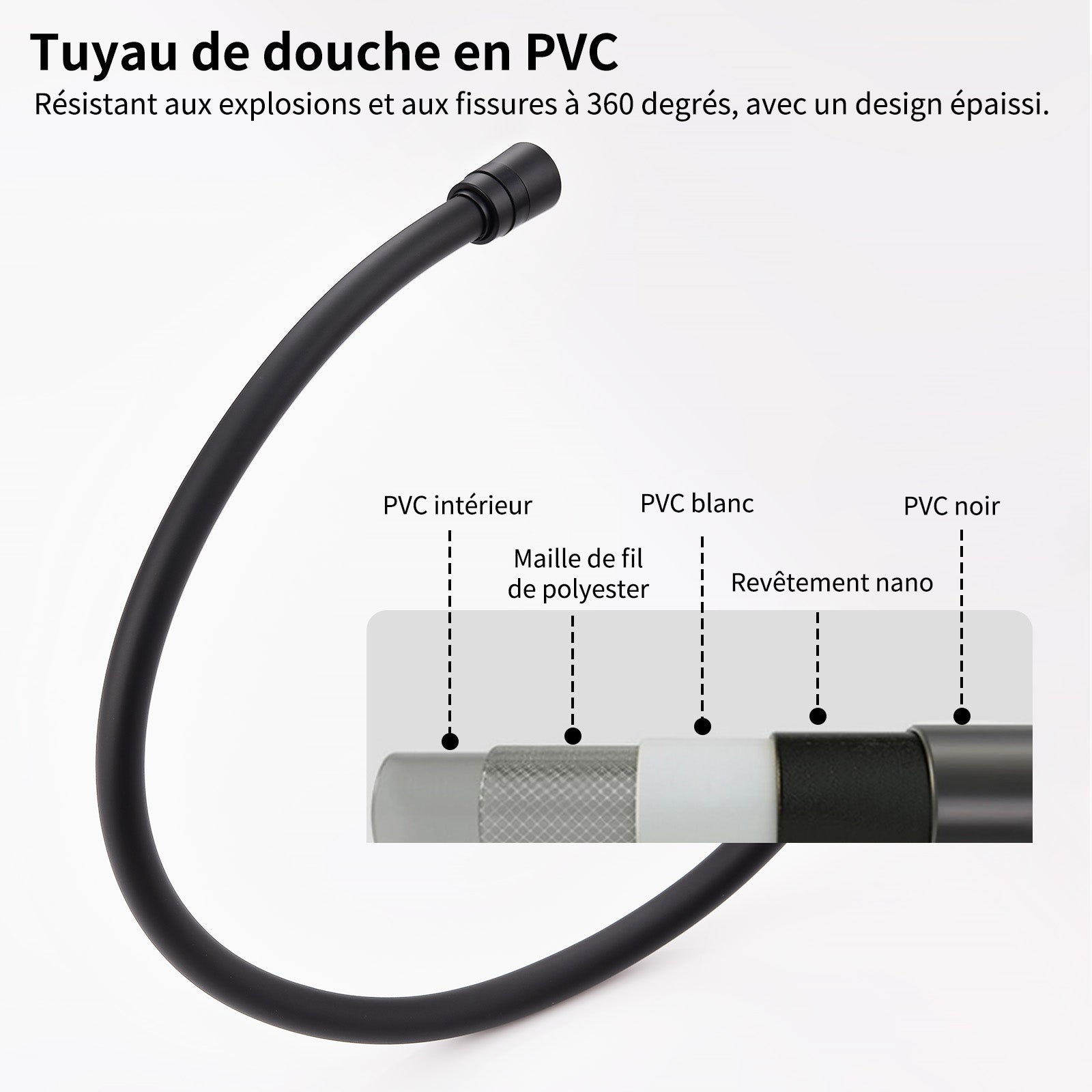 Colonne de Douche Encastrée Ensemble de Douche Mécanique avec Grande Tête de Douche Carrée 12