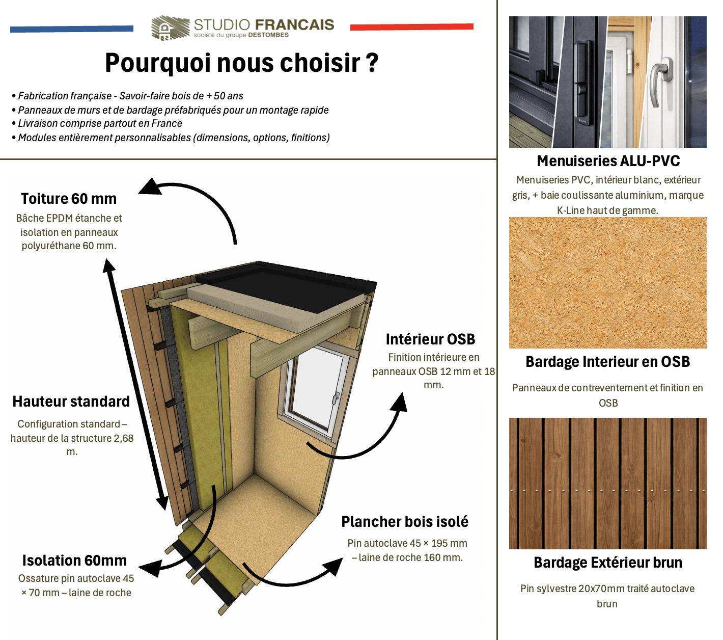 Studio de jardin sans permis en bois 5,5 x 3,5 x 2,7 m avec plancher isolé - 3