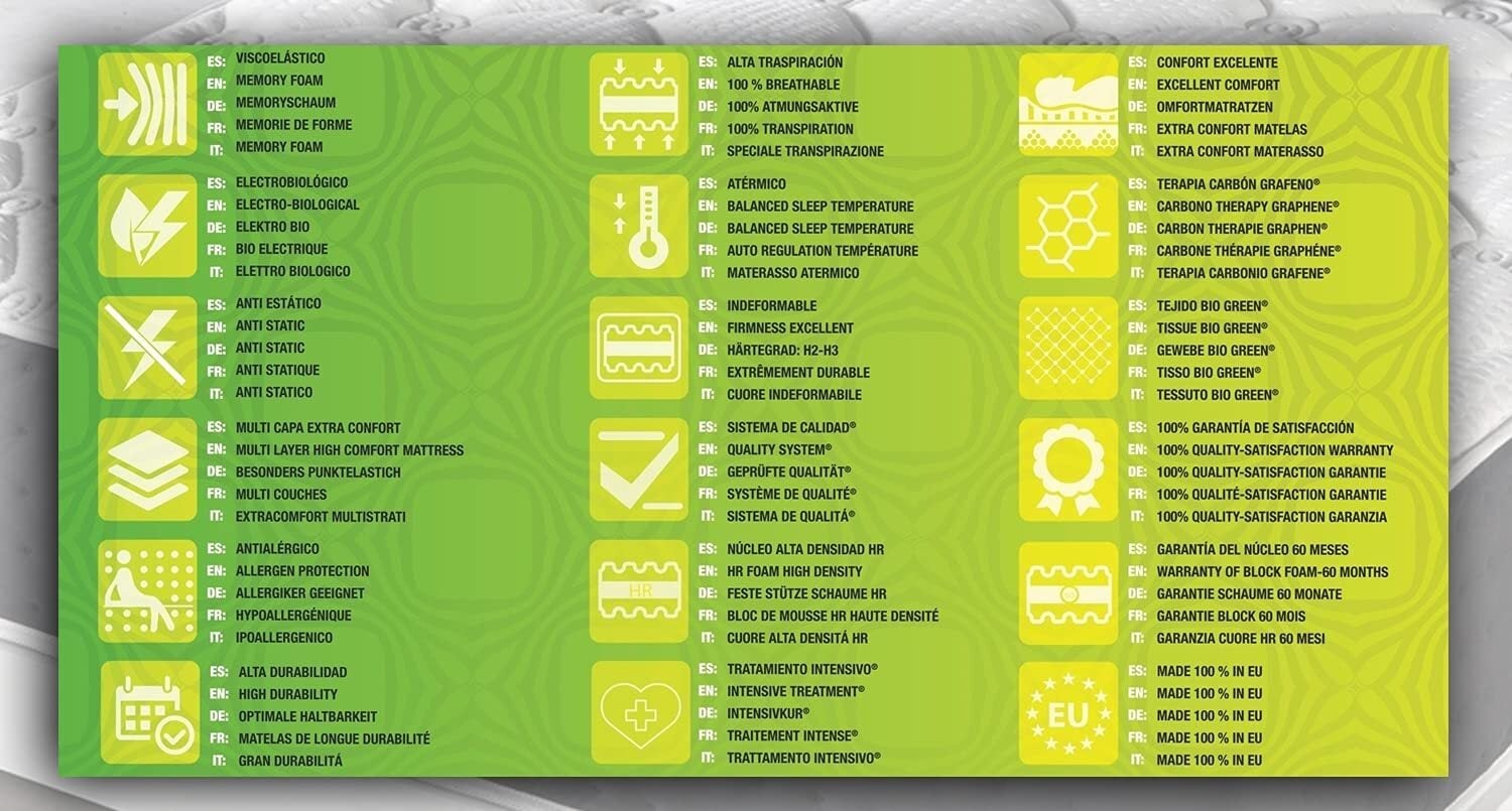 Colchón visco bio green® 135x200 - 5