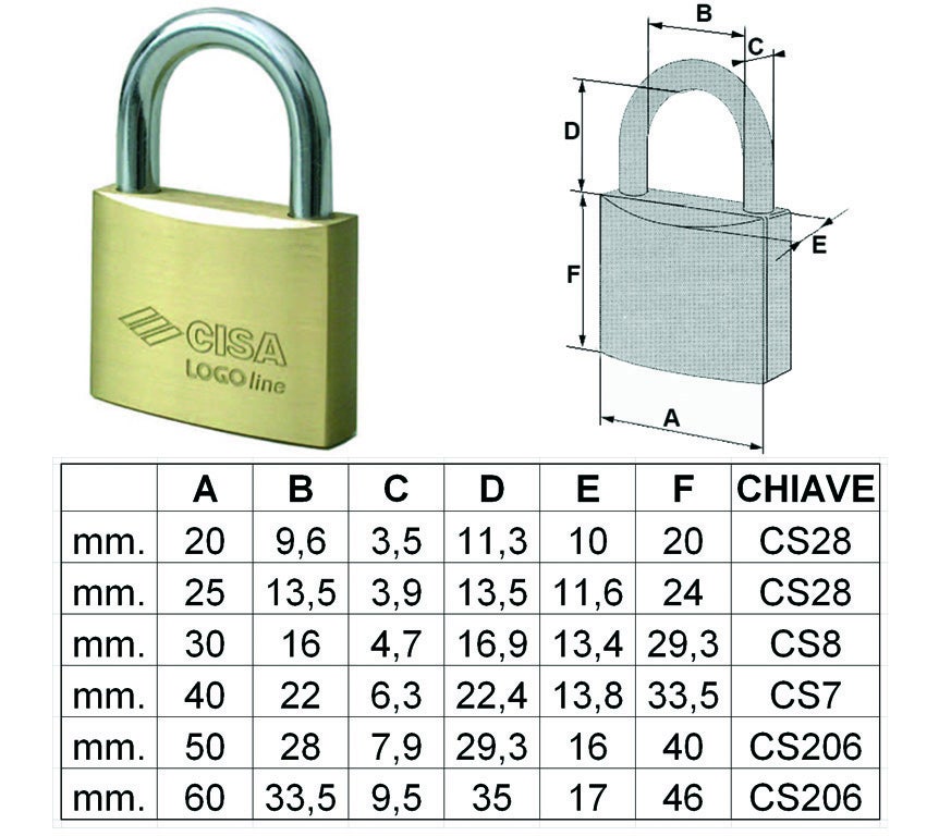 Vorhängeschloss CISA Locking Line Einbrecher MM 70