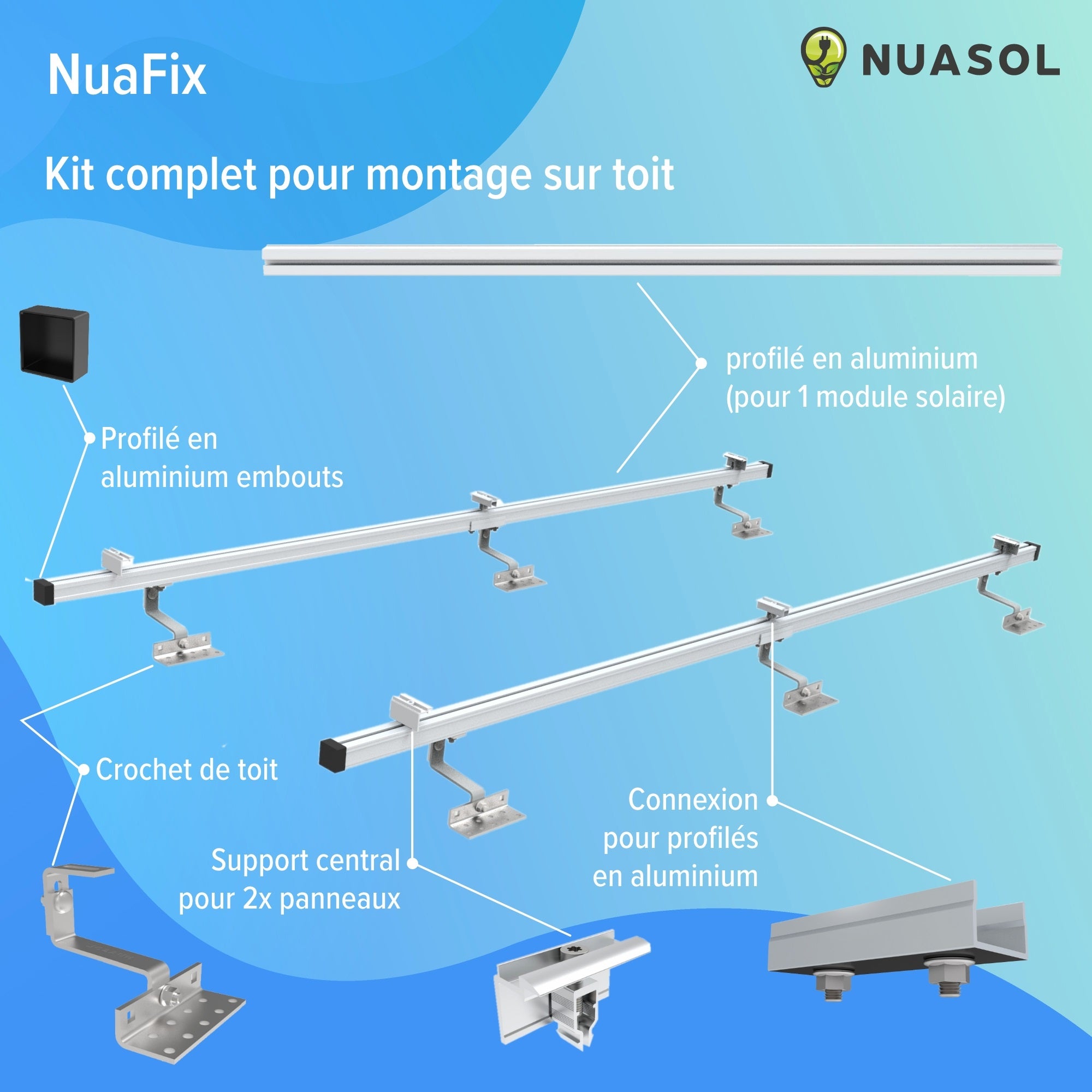 NUASOL Lot de 2 crochets de toit photovoltaïques PV pour toit de tuiles - Avec profilé solaire en aluminium, embouts de 35 mm, jusqu'à 115 cm - 3