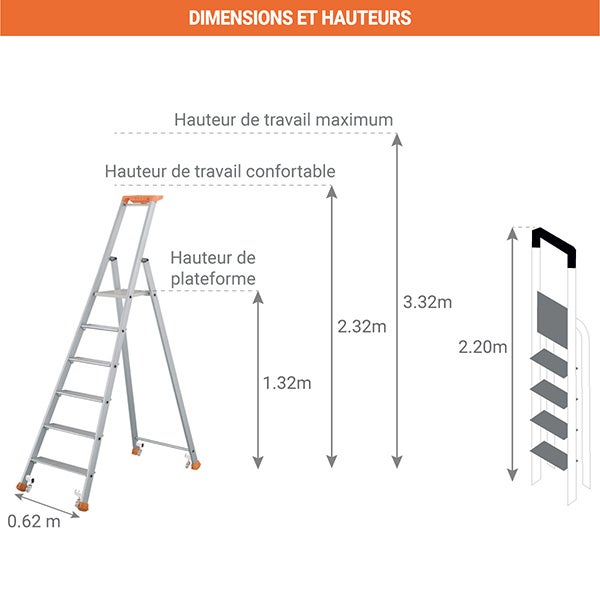Escabeau 6 marches - Hauteur de travail max. 3,32m - 2370006R - 2