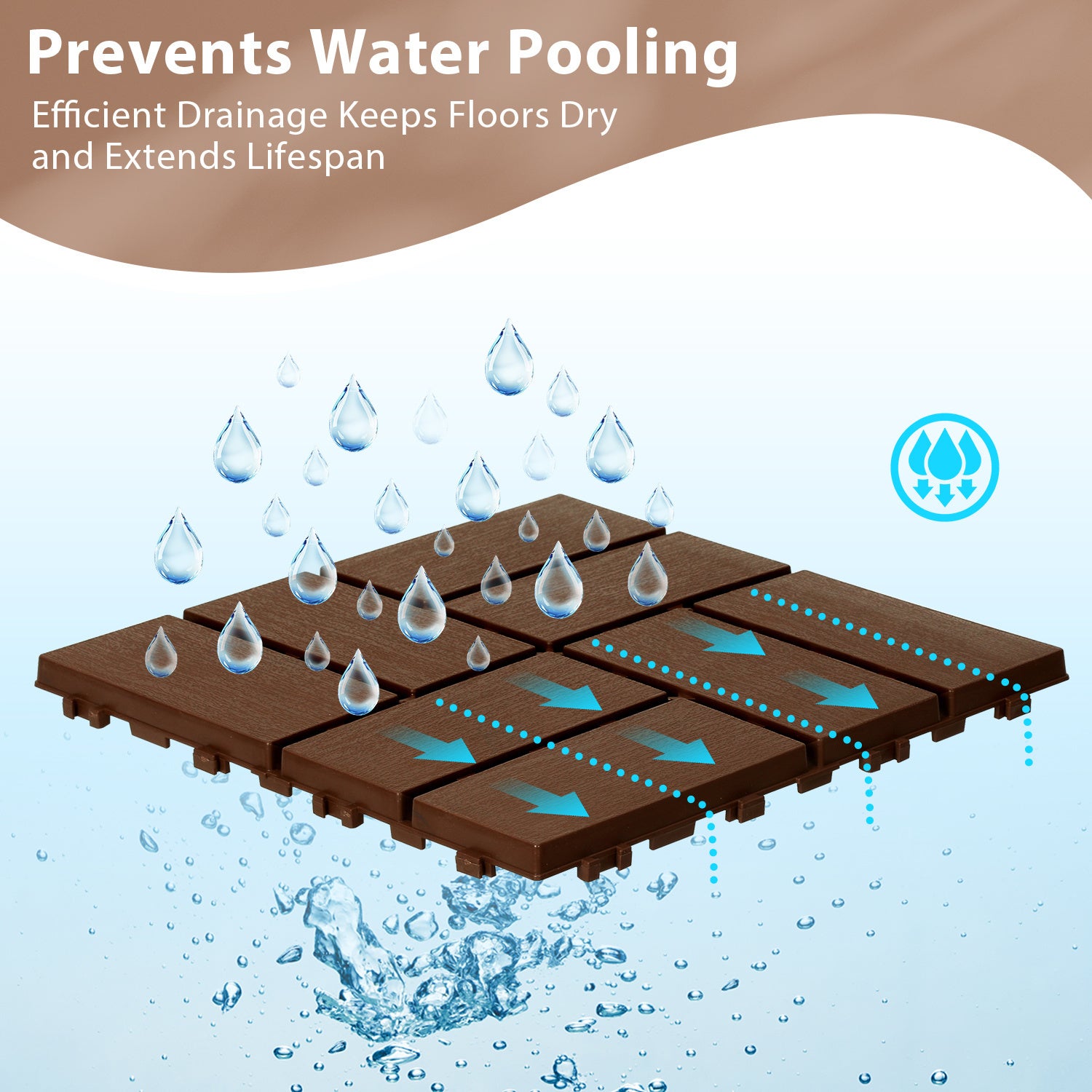 Sol terrasse jardin clipsable – Dalles plastiques résistantes pour usage extérieur 77 pcs（7㎡） Marron - 4