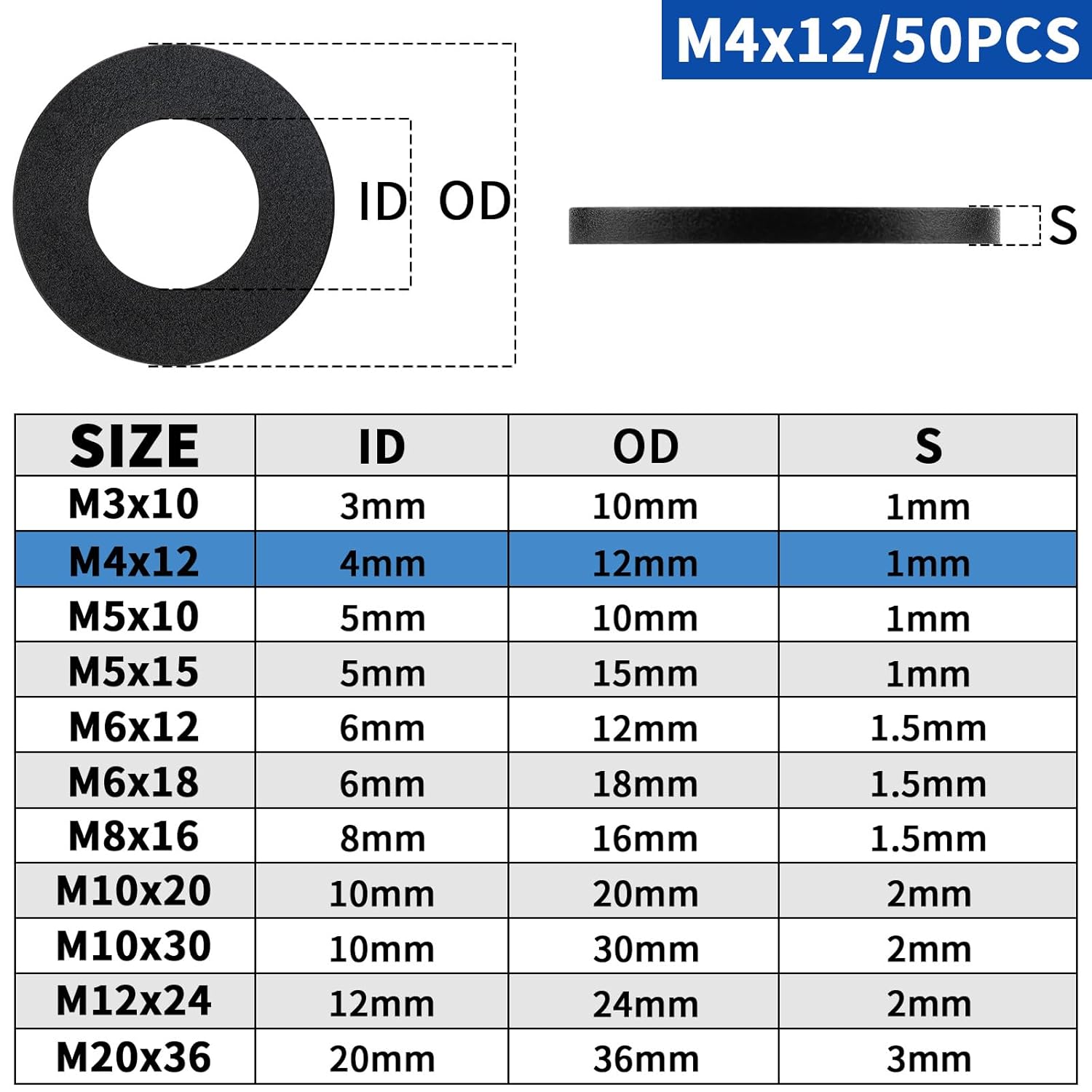 Sourcingmap 100Pcs 8Mmxm3X1Mm Ronde Plate Plastique Rondelle Isolante Entretoise Pour Carte Mère