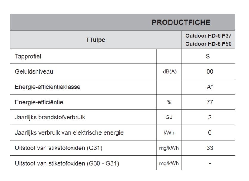 TTulpe Outdoor HD-6 P37 camo chauffe-eau portable instantané, gaz propane, allumage par piles, Bas Nox - 7