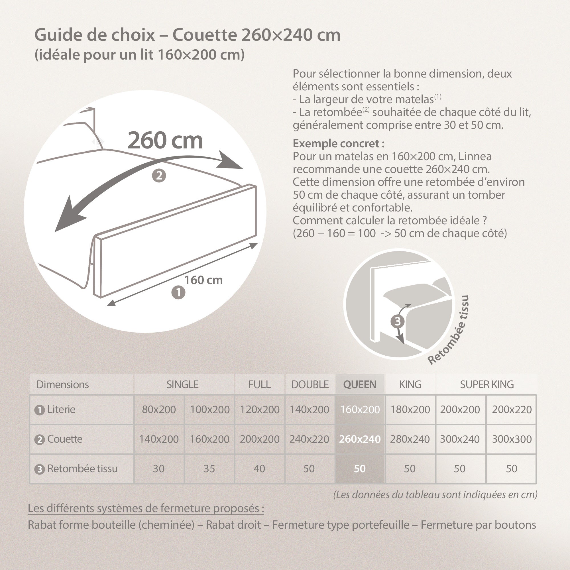 Couette tempérée 260x240 cm BAMBOU garnissage 50% viscose de bambou 50% polyester 300 g/m2 - 7