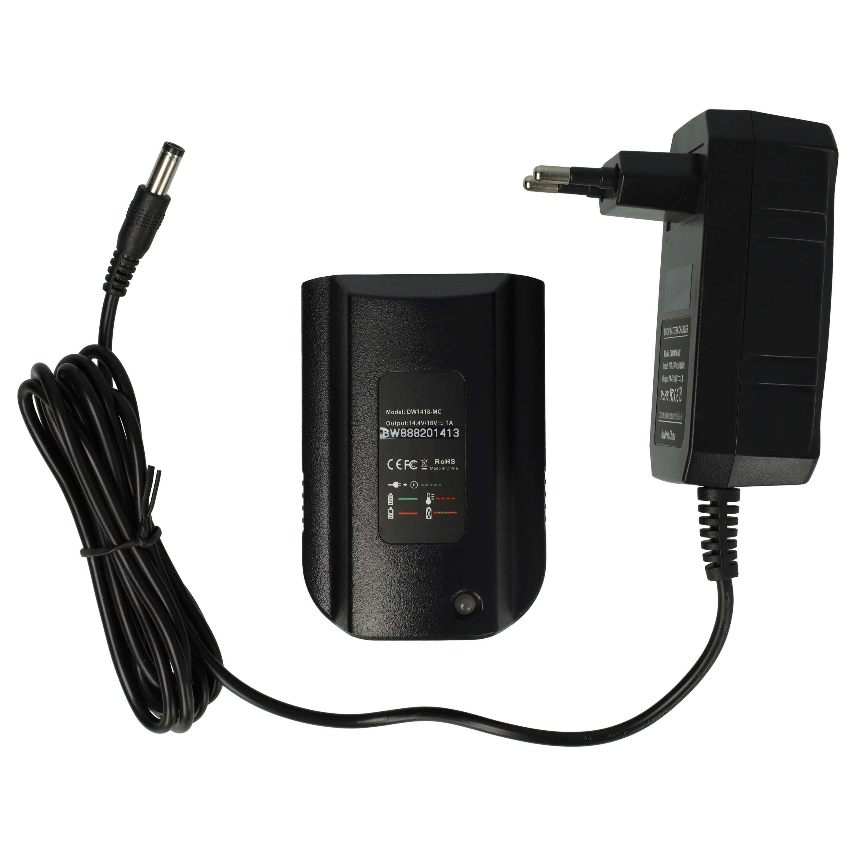 MyVolts Alimentatore/Caricabatteria Da 12V/5V Compatibile Con