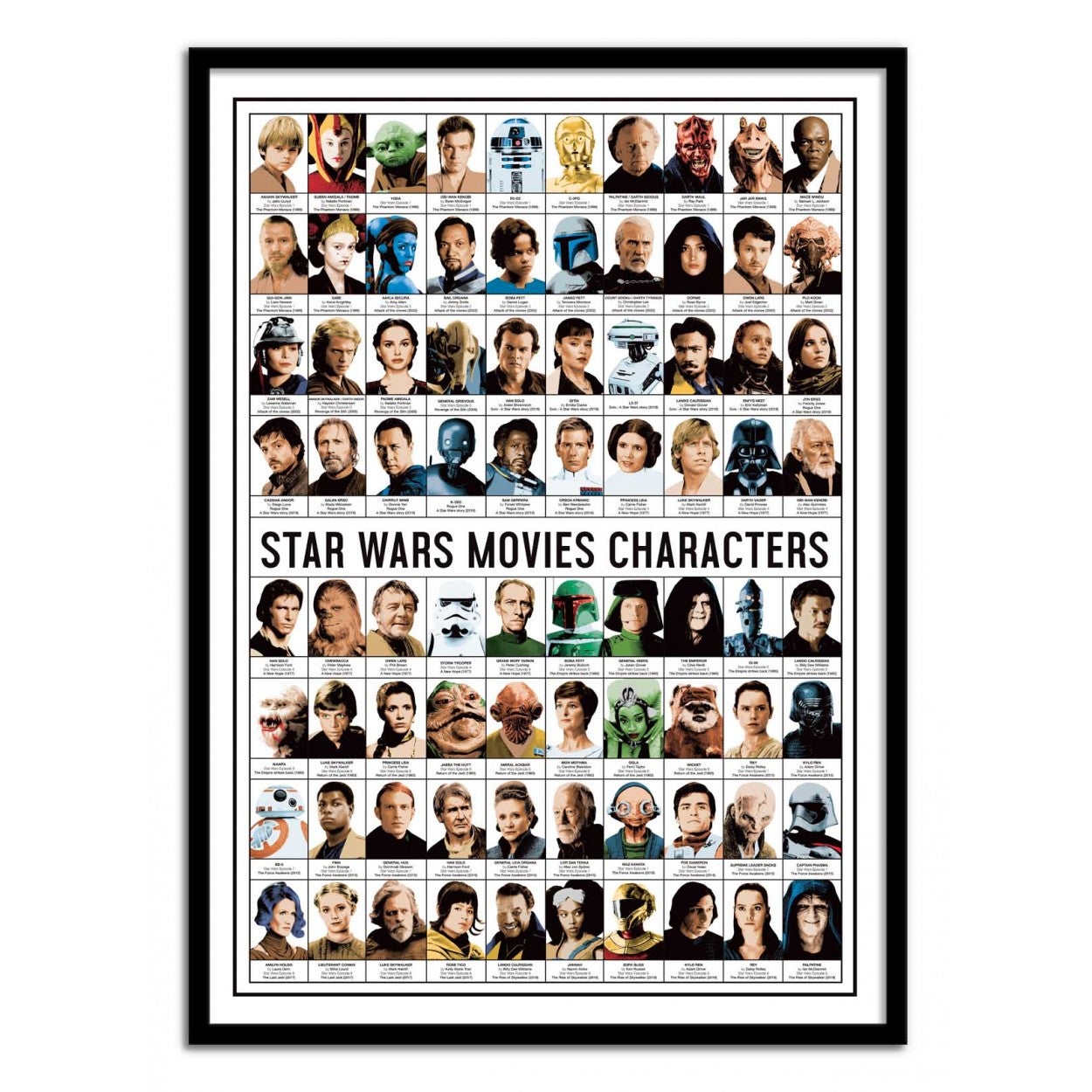 Affiche d’art 50 x 70 cm - Star Wars Movies Characters - Olivier Bourdereau - 2