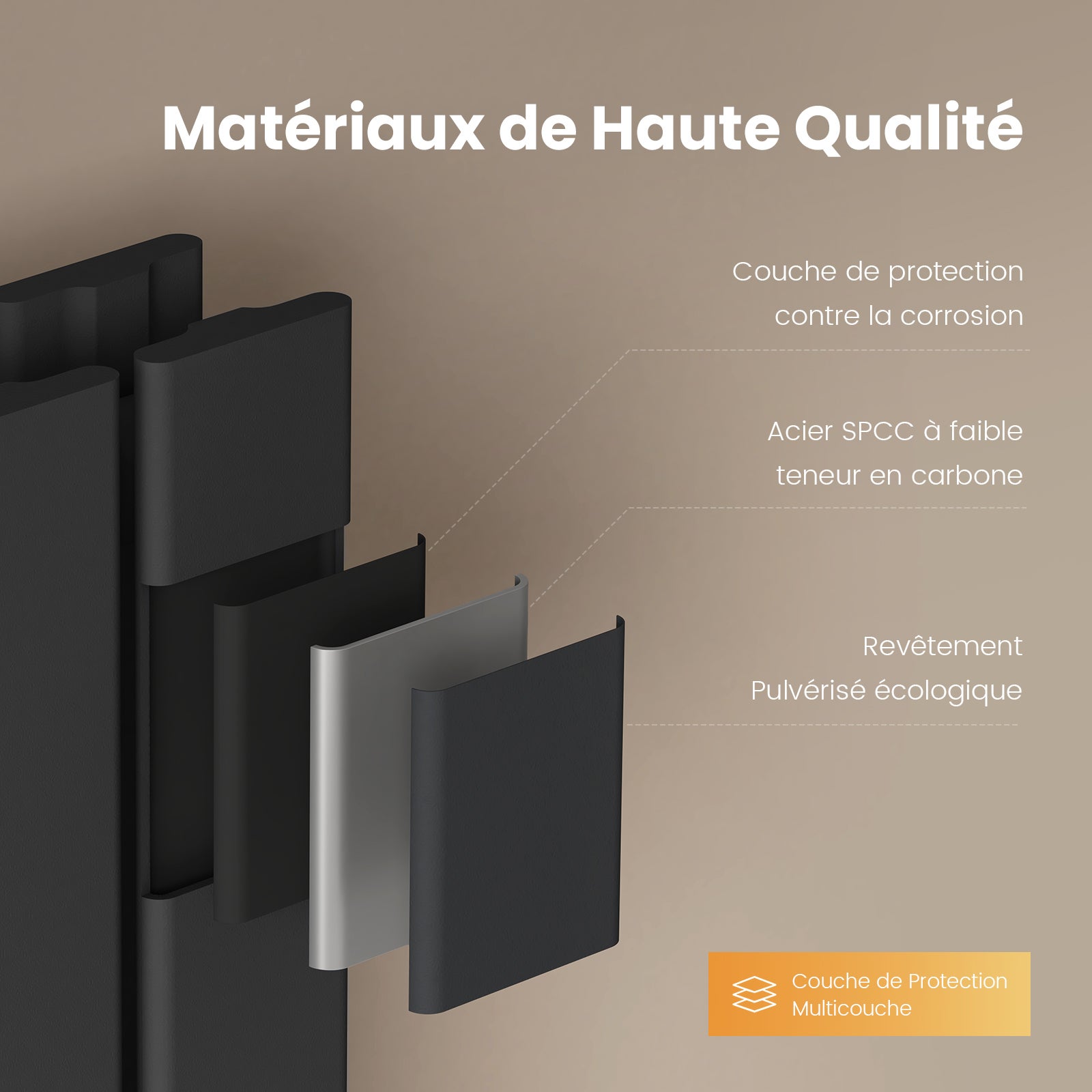 EMKE Radiateur eau chaude en acier 180x61cm 2227W Radiateur plat Double couche connexion centrale Montage mural, Anthracite - 2