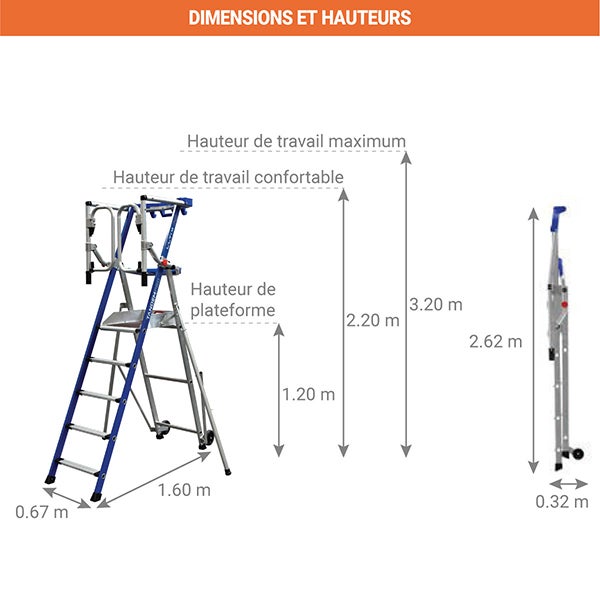 PIRL Alu 5 marches - Hauteur max. de travail 3.20m - PIRLF5-U/ALU - 2