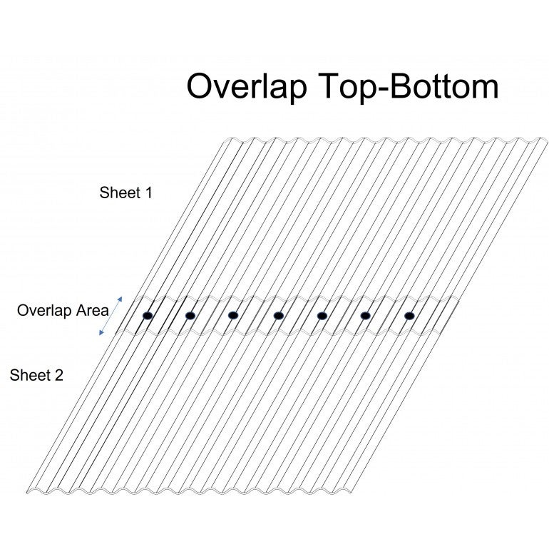 Lot de 10 plaques en polycarbonate ondulé 76/18 1,1 mm Clear 1265 x 1000 mm UV - 7