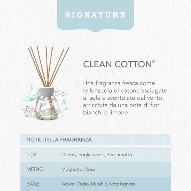 Ricarica Diffusore Yankee Candle - Gelsomino Di Mezzanotte, 200ml, Fino A 20 Settimane - Foto 9