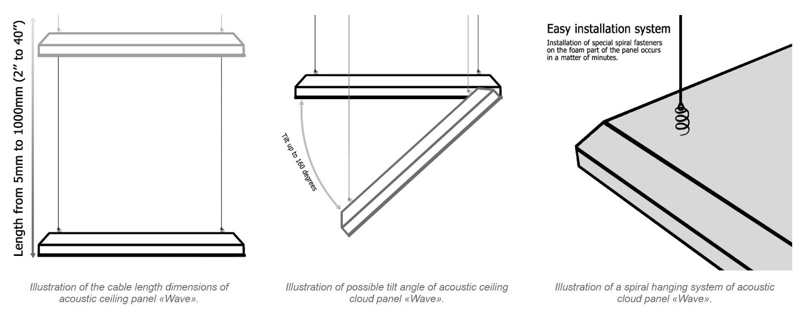 Lot de 2 Panneaux acoustiques de plafond WAVE avec kit de montage - 50x50cm - Plastique perforé et mousse acoustique - Blanc brilliant - 6