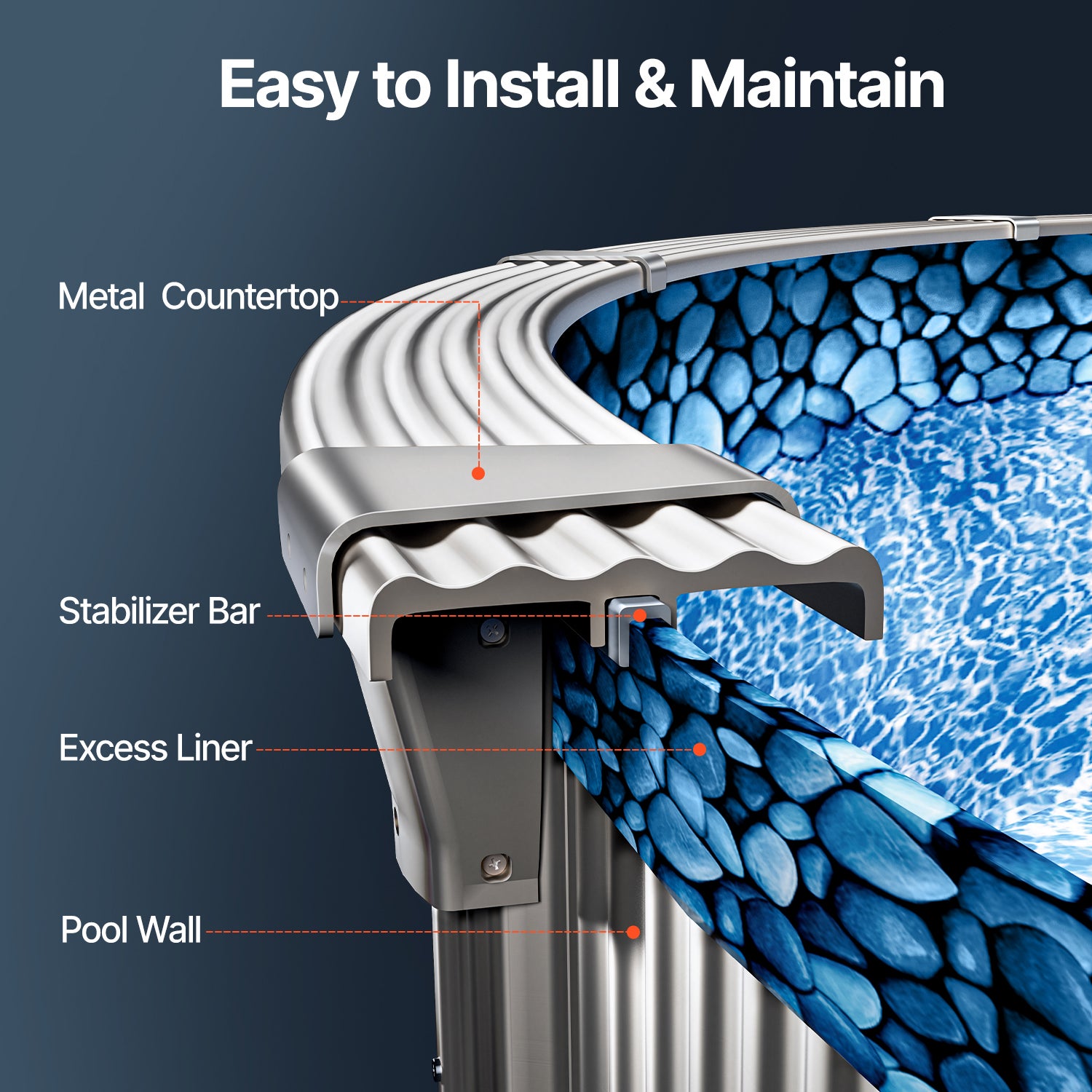 Revêtement Piscine Hors Sol SucceBuy, Rond 8 Pieds, Vinyle à Chevauchement, Calibre Standard, Hauteur de Paroi 48–54 Pouces - 6