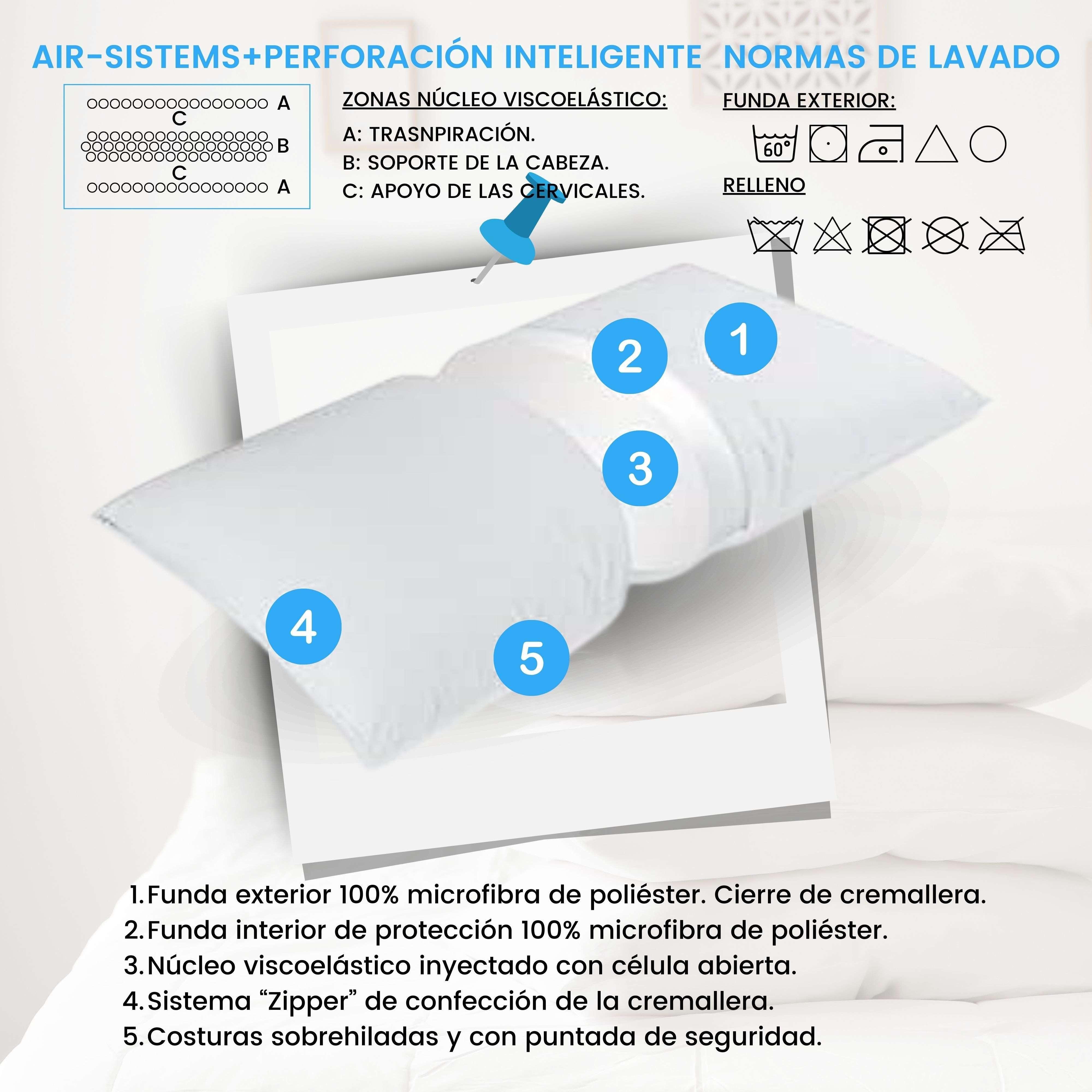 Oreiller viscoélastique Form Moshy, hauteur moyenne 70 cm - 5