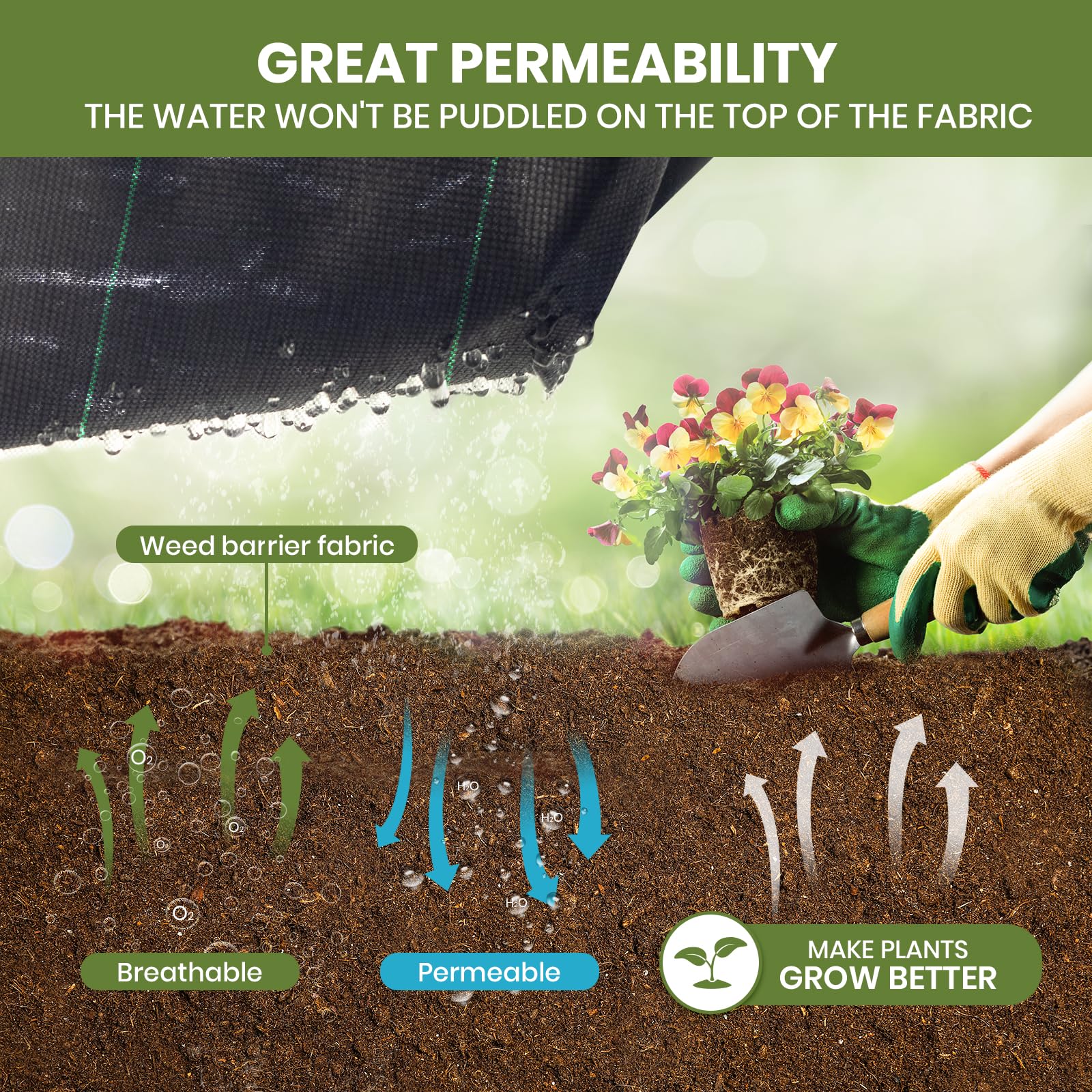 Toile de Paillage Contre les Mauvaises Herbes 10Mx2M, Contre les Mauvaises Herbes, Perméable à l'Eau, Anti-UV, Anti Repousse, Bâche de Paillage - 5