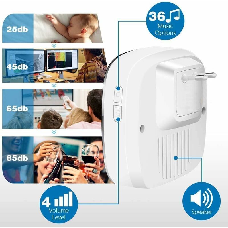 Sonnette sans Fil, Etanche ，à 300 Mètres de Portée, Kit de Carillon avec LED et 36 Mélodies au 4 Niveau Volume -1 Emetteur et 2 Récepteurs - 2