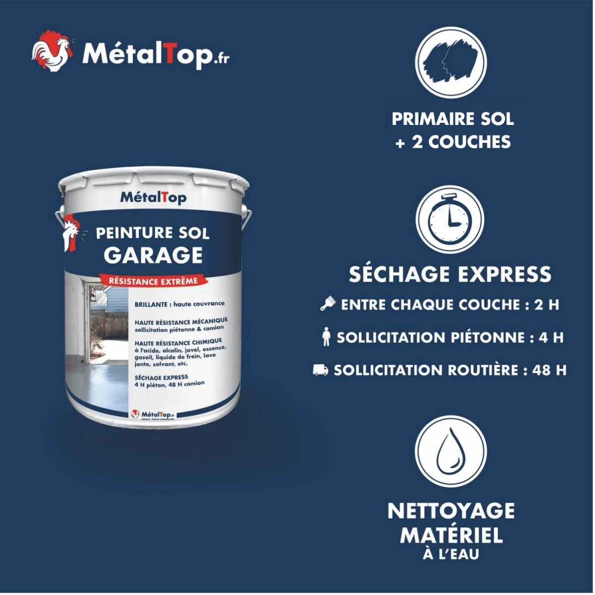 Peinture Sol Garage - Gris béton - RAL 7023 - 15 L - Métaltop - 4
