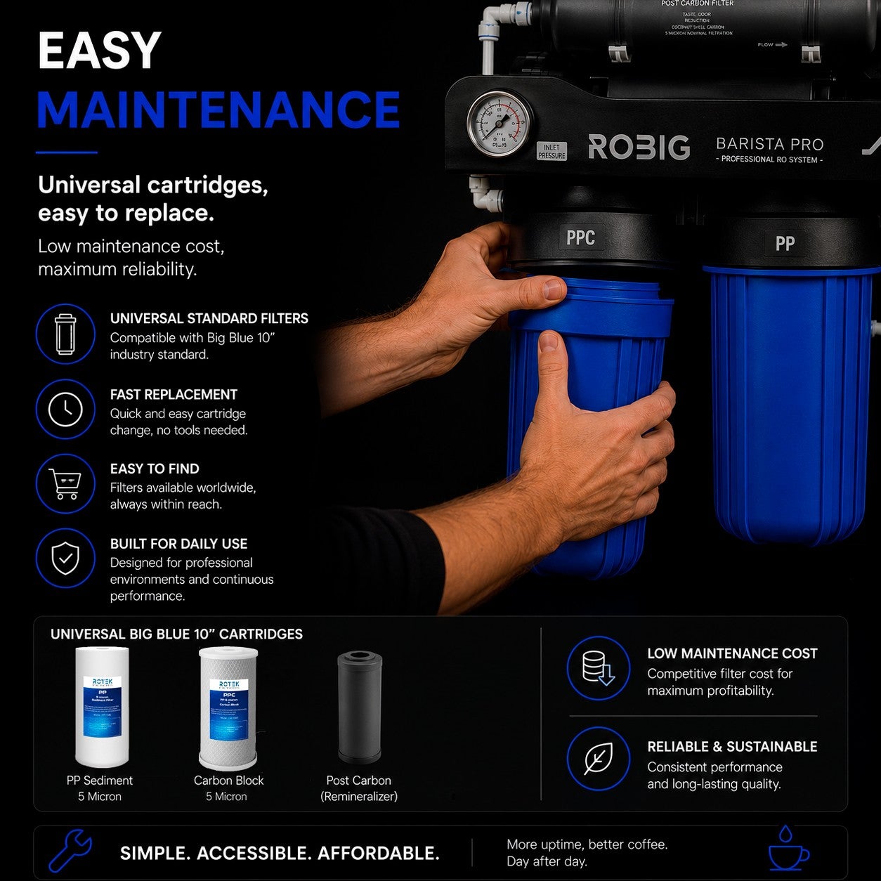 ROBIG Coffee 600GPD – Système Osmose Inverse Professionnel avec Mélangeur et Reminéralisation pour Espresso - 9