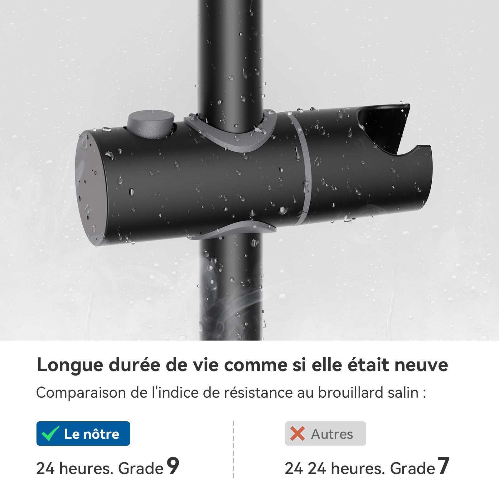 Sofetiy max Barre de Douche Noir Acier Inoxydable Ensemble de Douche 65cm Avec Support de Douche - 3