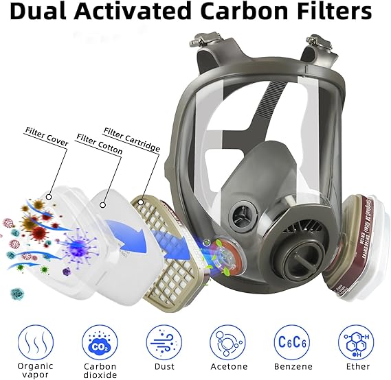 Masque à gaz intégral avec filtre réutilisable pour protection respiratoire contre poussière, formaldéhyde, résine époxy, ponçage, découpe et soudage - 2