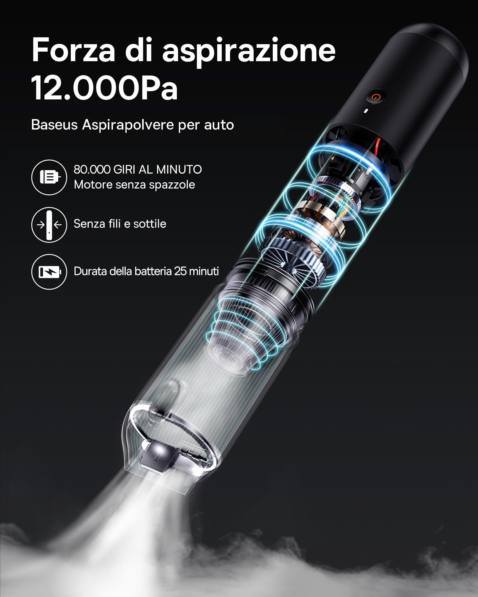 Aspirapolvere Auto Senza Fili 9000PA - Portatile, Ricaricabile USB-C, 3 In 1 Con Filtro HEPA