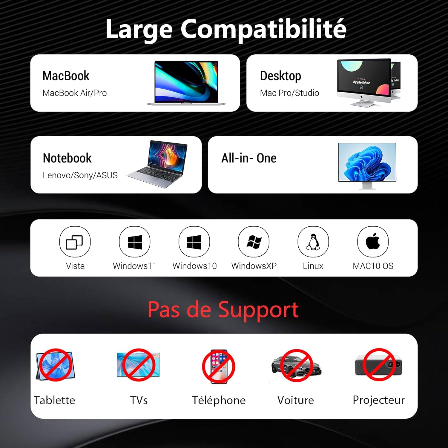 Graveur CD DVD Externe 7 en 1 USB 3.0 Type-C Graveur CD DVD RW Lecteur SD TF Transmission Rapide Câble Intégré Win 11 10 8 7 XP Vista - 4
