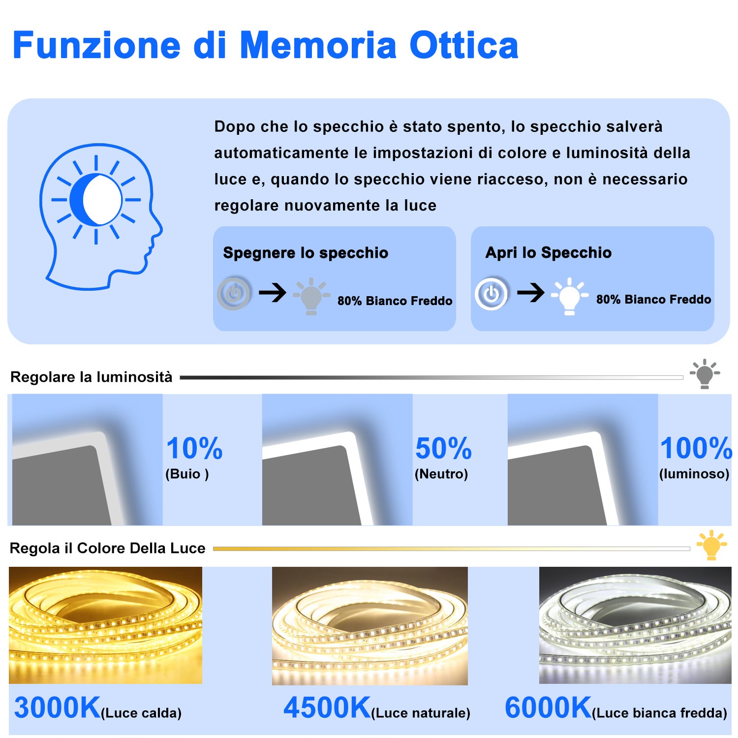 Specchio bagno rettangolare 80x60 cm con luce led, antiappannamento, touch e altoparlante bluetooth - 3