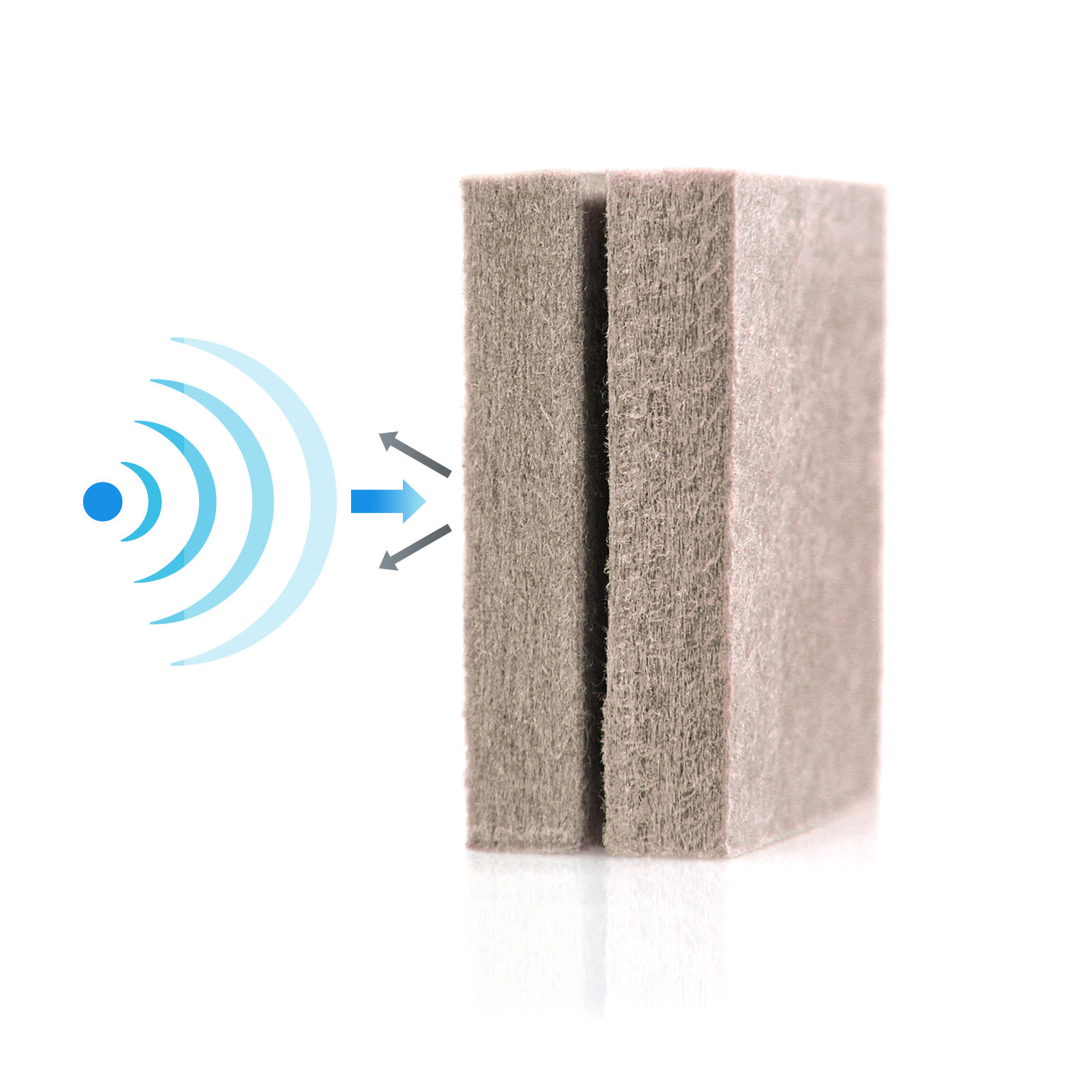 Sistema di divisorii mobili acustici FLEXMIUT Set doppio Grigio talpa hjh OFFICE - 7