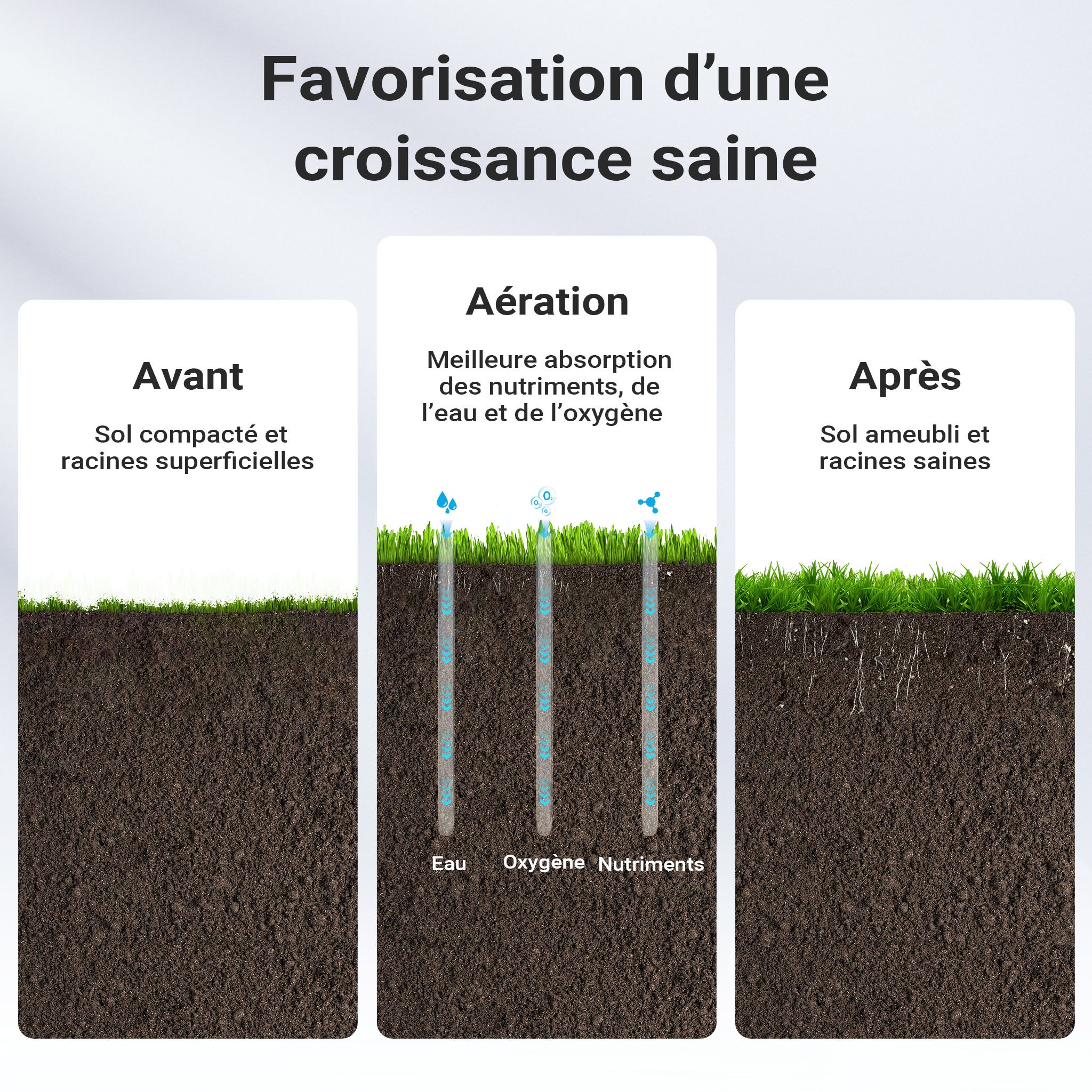 Aérateur de Gazon rotatif 5 pointes Noir Profondeur 2,5 pouces 44 x 20,3 x 100 cm 6,3 kg Lestage 15,8kg max. largeur de travail 16