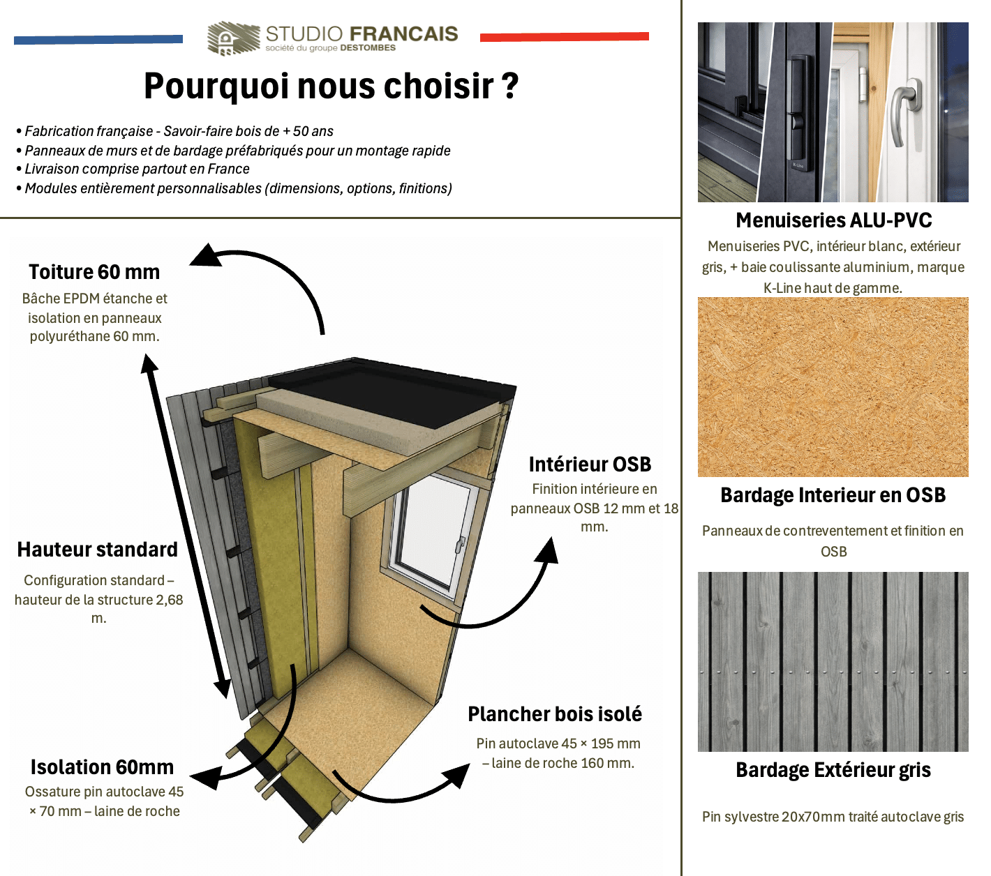 Bureau de jardin ossature bois en bois 5,5 x 3,5 x 2,7 m avec plancher isolé - 3