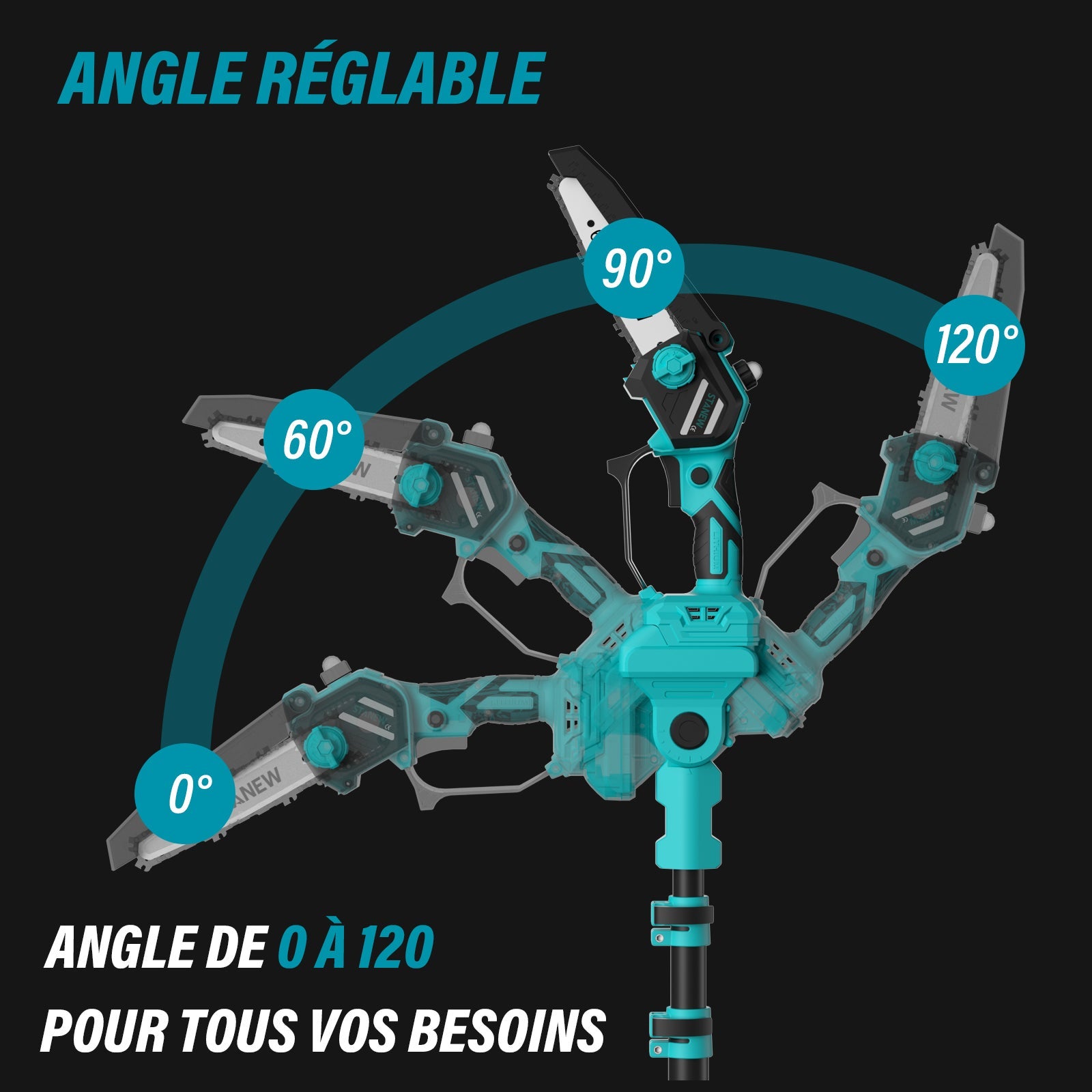 STANEW Tronçonneuse rétractable 2 en 1 et mini tronçonneuse sans balais avec 2 batteries 4000mAh, 6